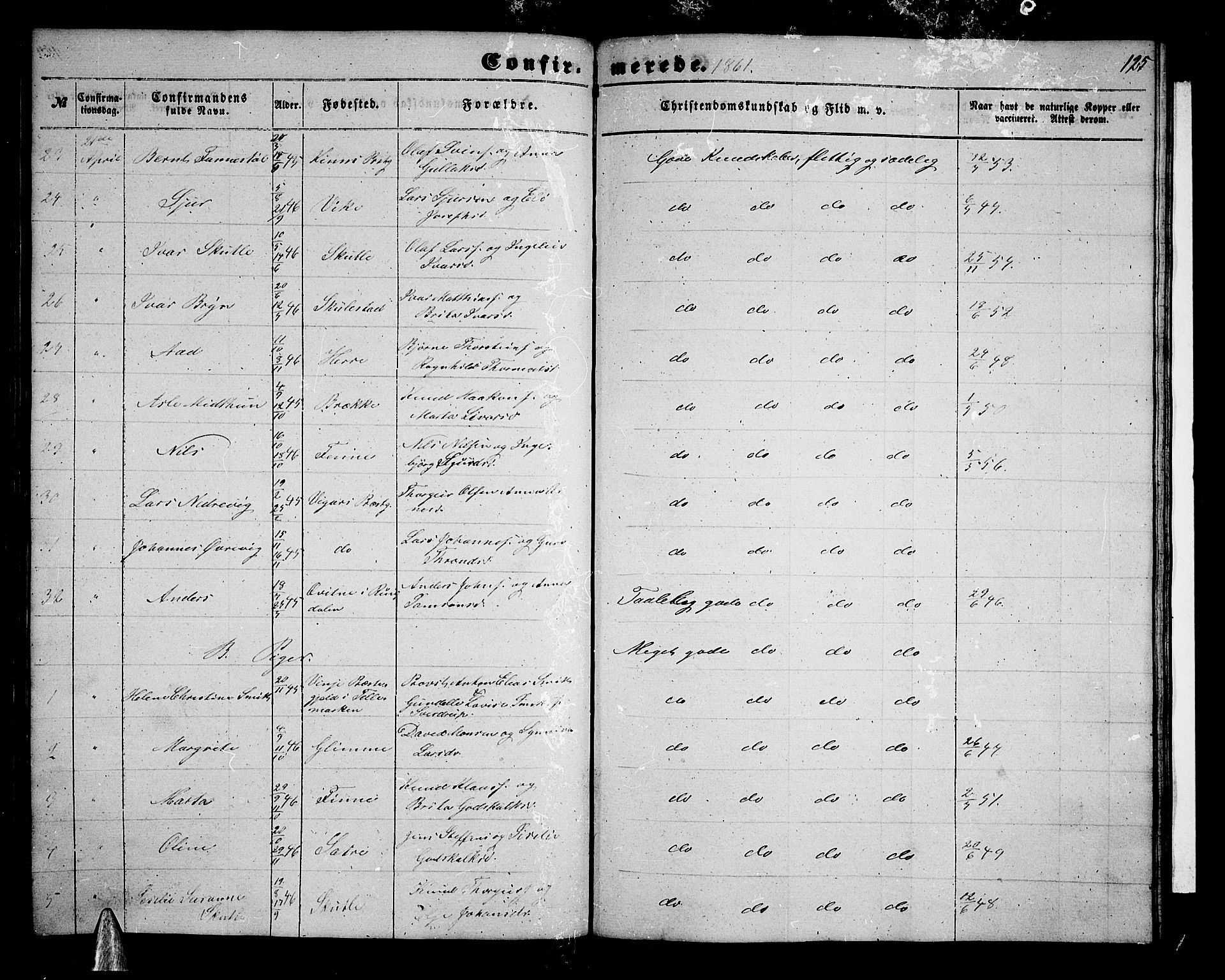 Voss sokneprestembete, SAB/A-79001/H/Hab: Parish register (copy) no. B 1, 1855-1869, p. 125