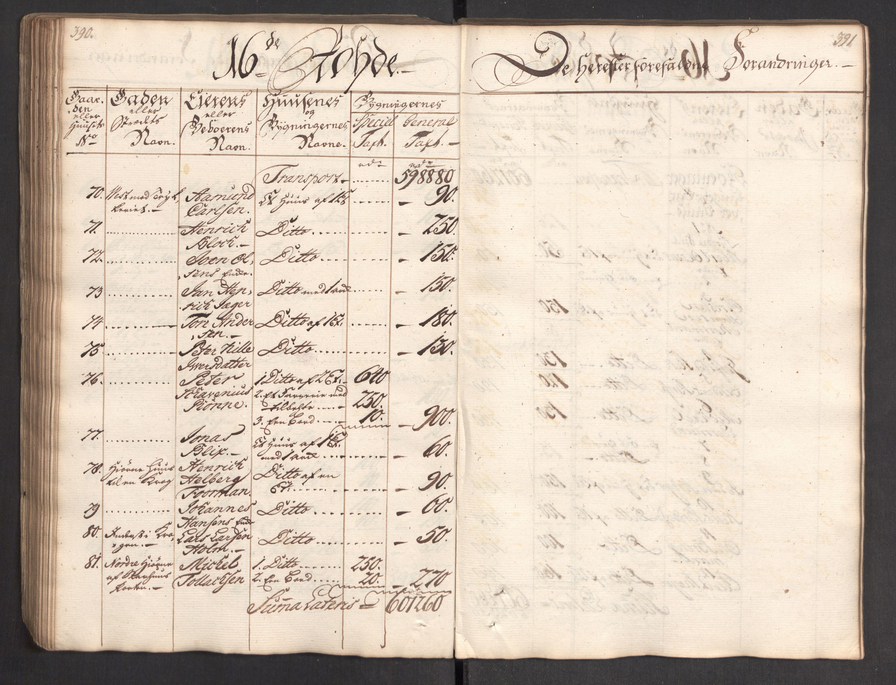 Kommersekollegiet, Brannforsikringskontoret 1767-1814, AV/RA-EA-5458/F/Fa/L0004/0002: Bergen / Branntakstprotokoll, 1767, p. 390-391