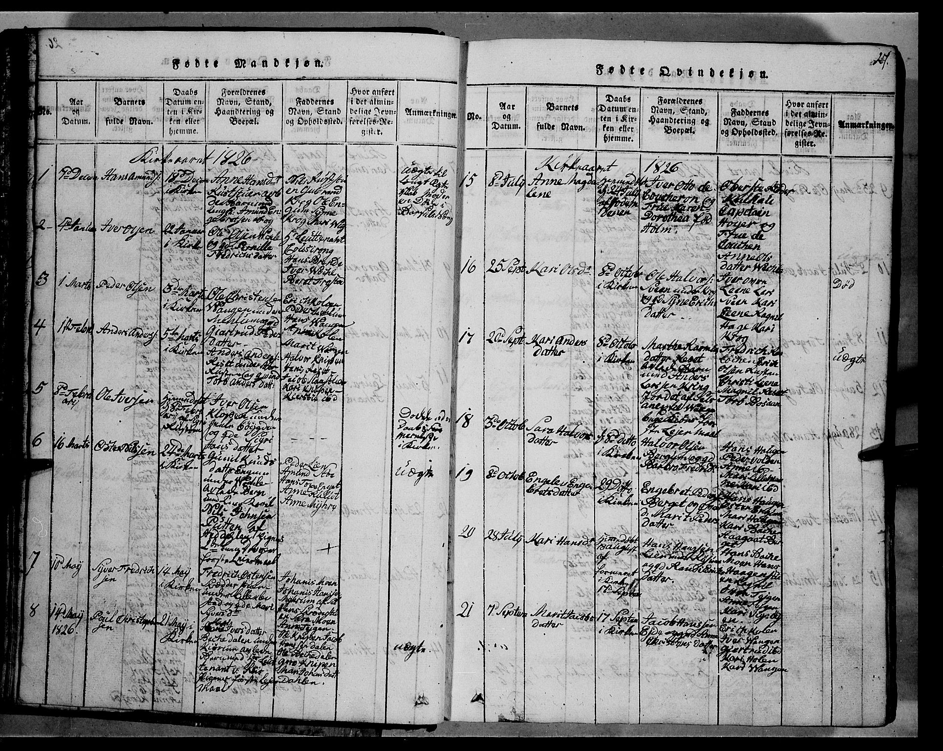 Fron prestekontor, SAH/PREST-078/H/Ha/Hab/L0002: Parish register (copy) no. 2, 1816-1850, p. 27