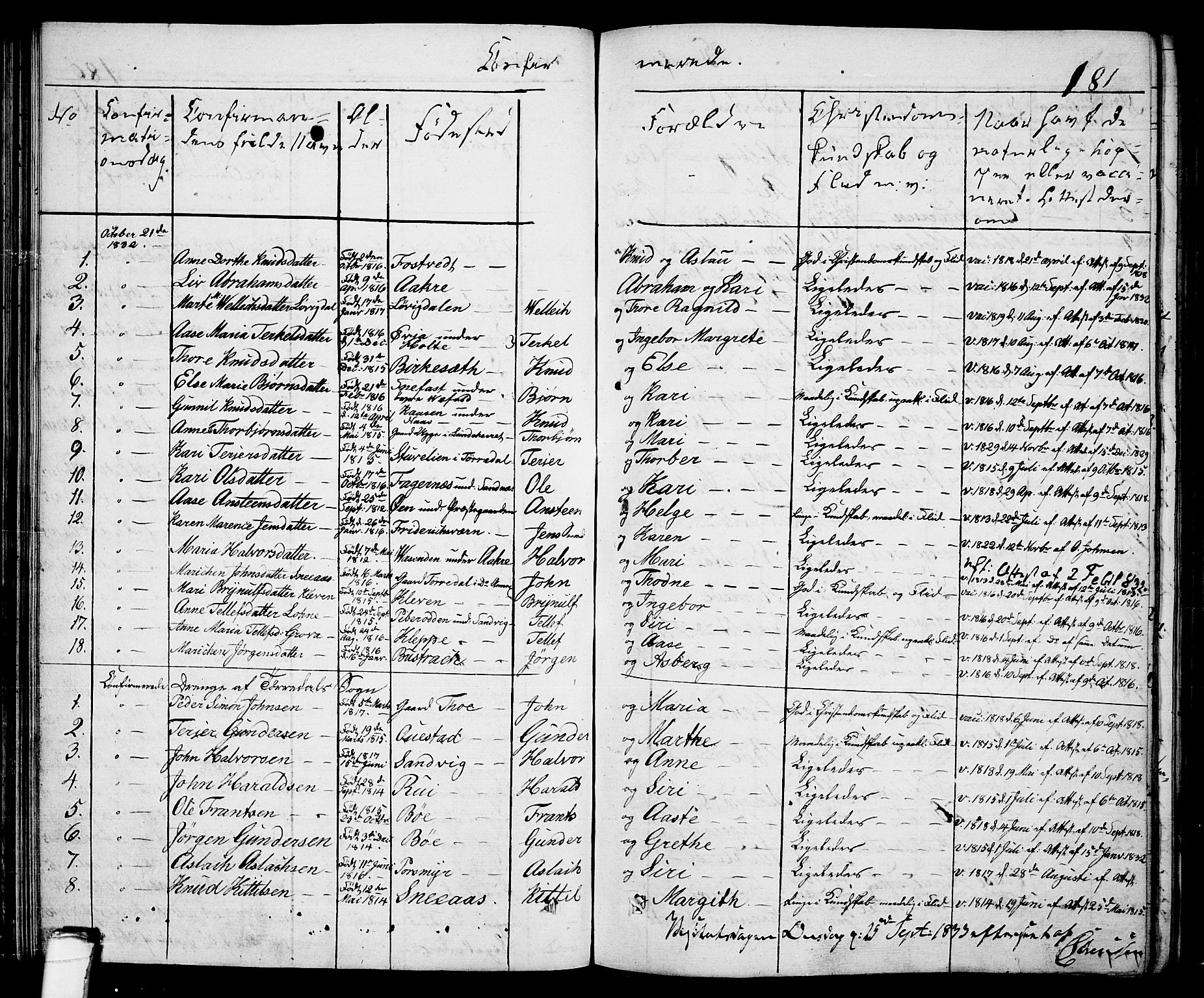 Drangedal kirkebøker, SAKO/A-258/F/Fa/L0006: Parish register (official) no. 6, 1831-1837, p. 181