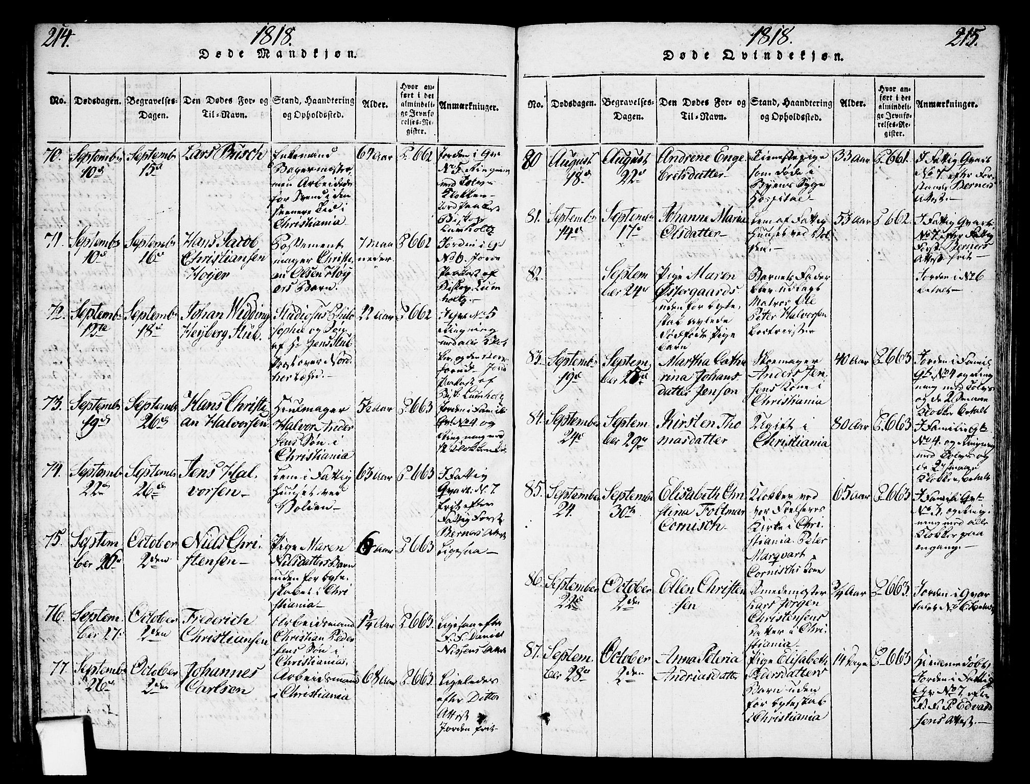 Oslo domkirke Kirkebøker, SAO/A-10752/F/Fa/L0007: Parish register (official) no. 7, 1817-1824, p. 214-215