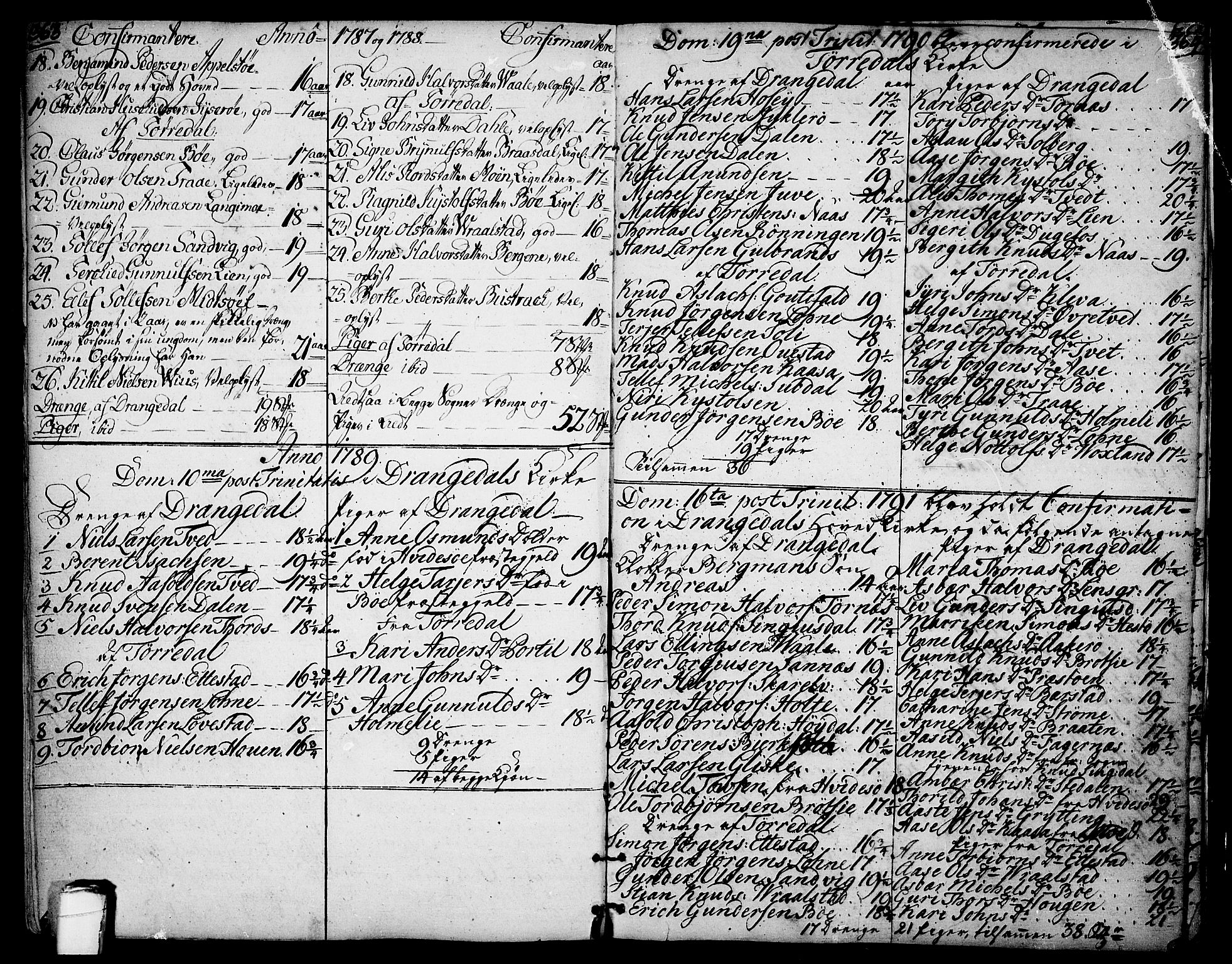 Drangedal kirkebøker, SAKO/A-258/F/Fa/L0003: Parish register (official) no. 3, 1768-1814, p. 363-364
