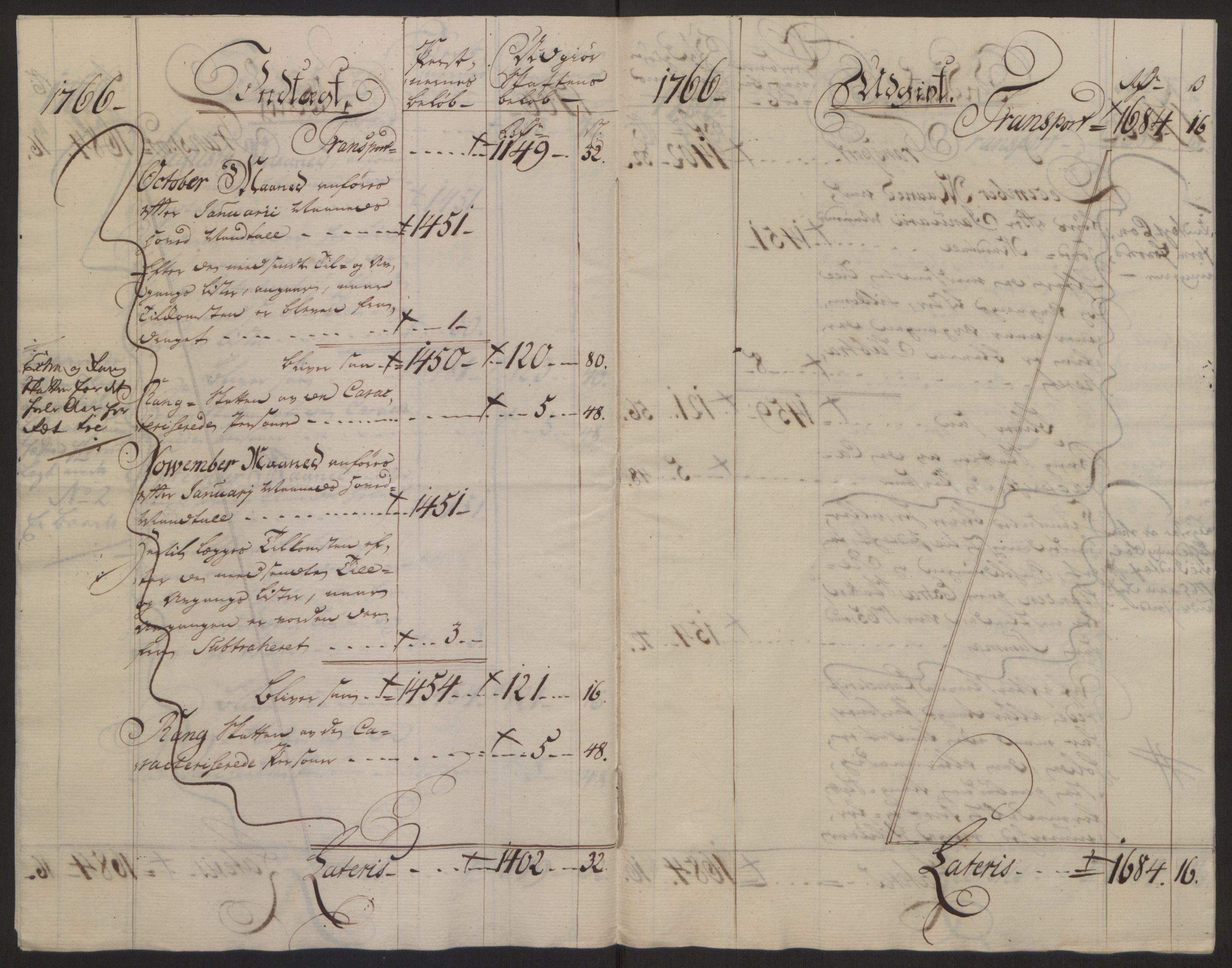 Rentekammeret inntil 1814, Reviderte regnskaper, Byregnskaper, AV/RA-EA-4066/R/Rg/L0144/0001: [G4] Kontribusjonsregnskap / Ekstraskatt, 1762-1767, p. 418