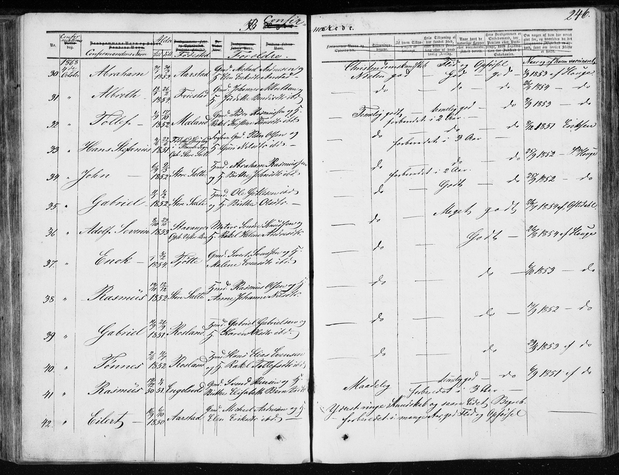 Klepp sokneprestkontor, SAST/A-101803/001/3/30BA/L0005: Parish register (official) no. A 5, 1853-1870, p. 246