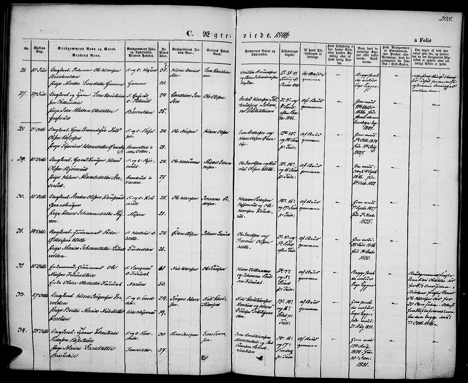 Vestre Toten prestekontor, SAH/PREST-108/H/Ha/Haa/L0004: Parish register (official) no. 4, 1844-1849, p. 208