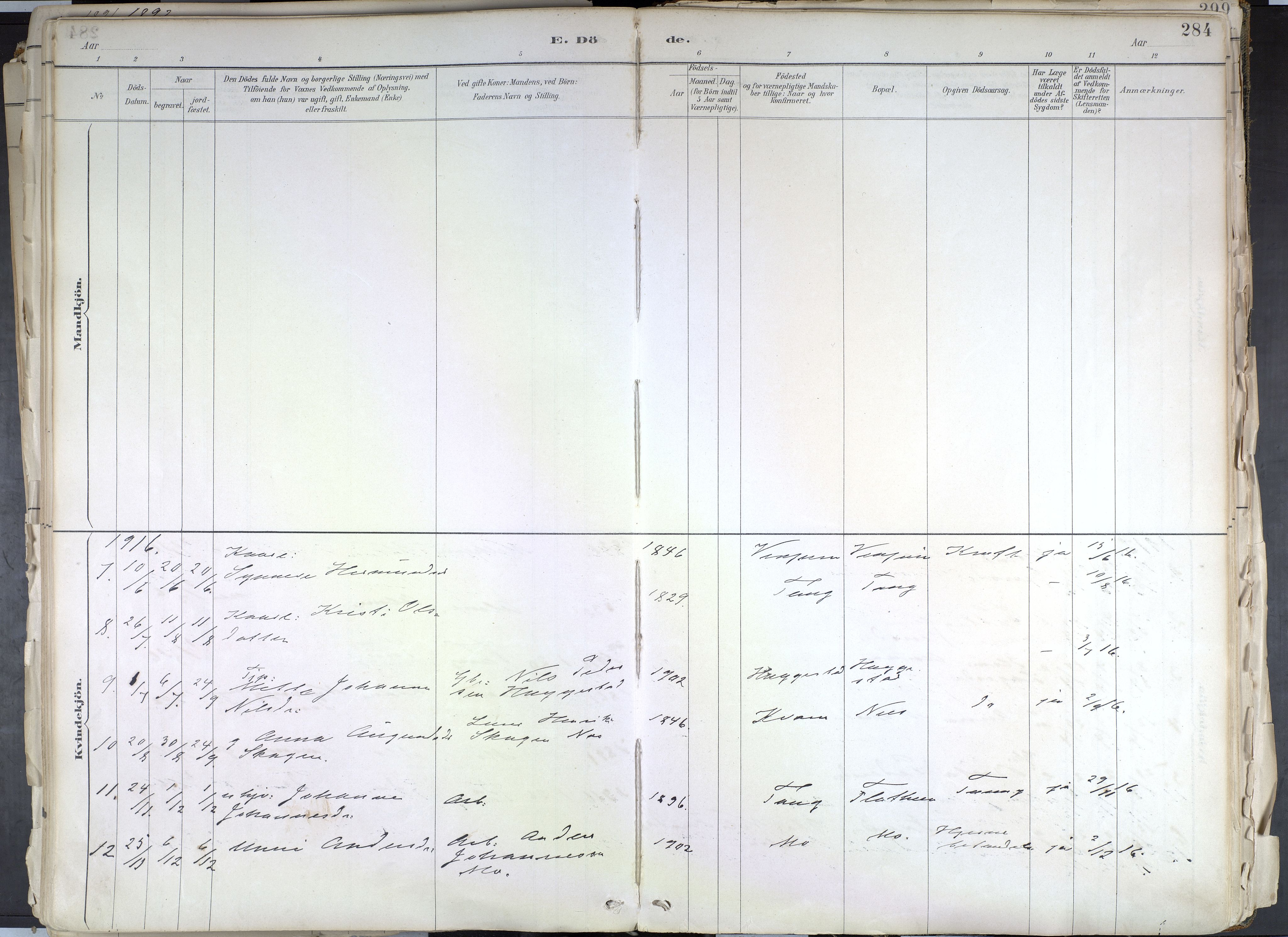 Hafslo sokneprestembete, AV/SAB-A-80301/H/Haa/Haab/L0001: Parish register (official) no. B 1, 1886-1945, p. 284