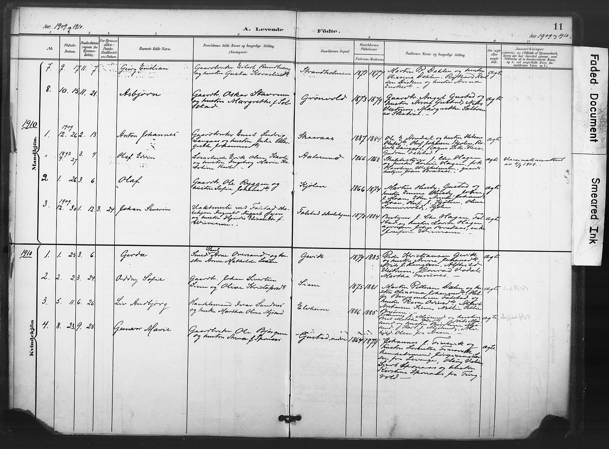 Ministerialprotokoller, klokkerbøker og fødselsregistre - Nord-Trøndelag, AV/SAT-A-1458/719/L0179: Parish register (official) no. 719A02, 1901-1923, p. 11