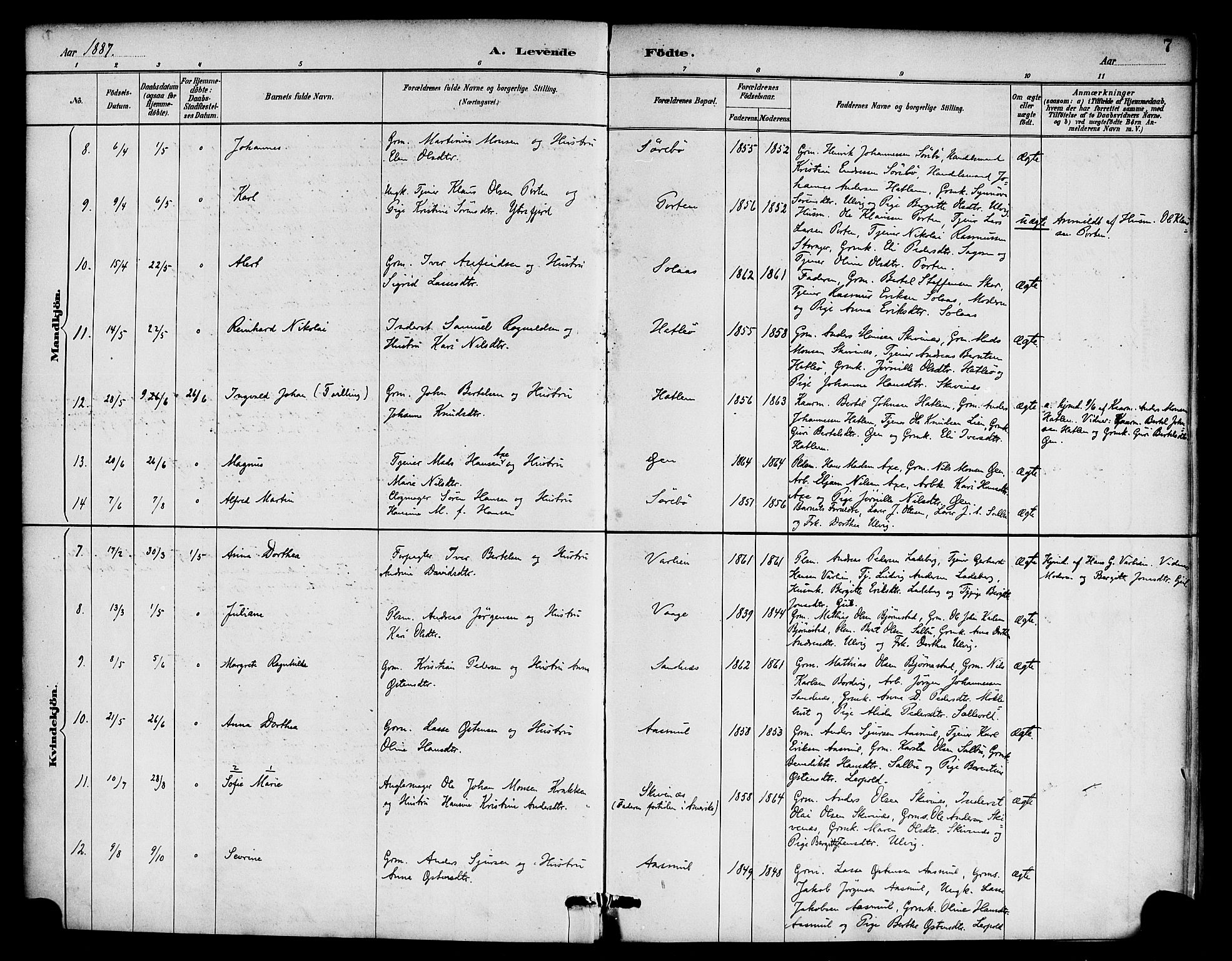 Hyllestad sokneprestembete, AV/SAB-A-80401: Parish register (official) no. D 1, 1886-1905, p. 7