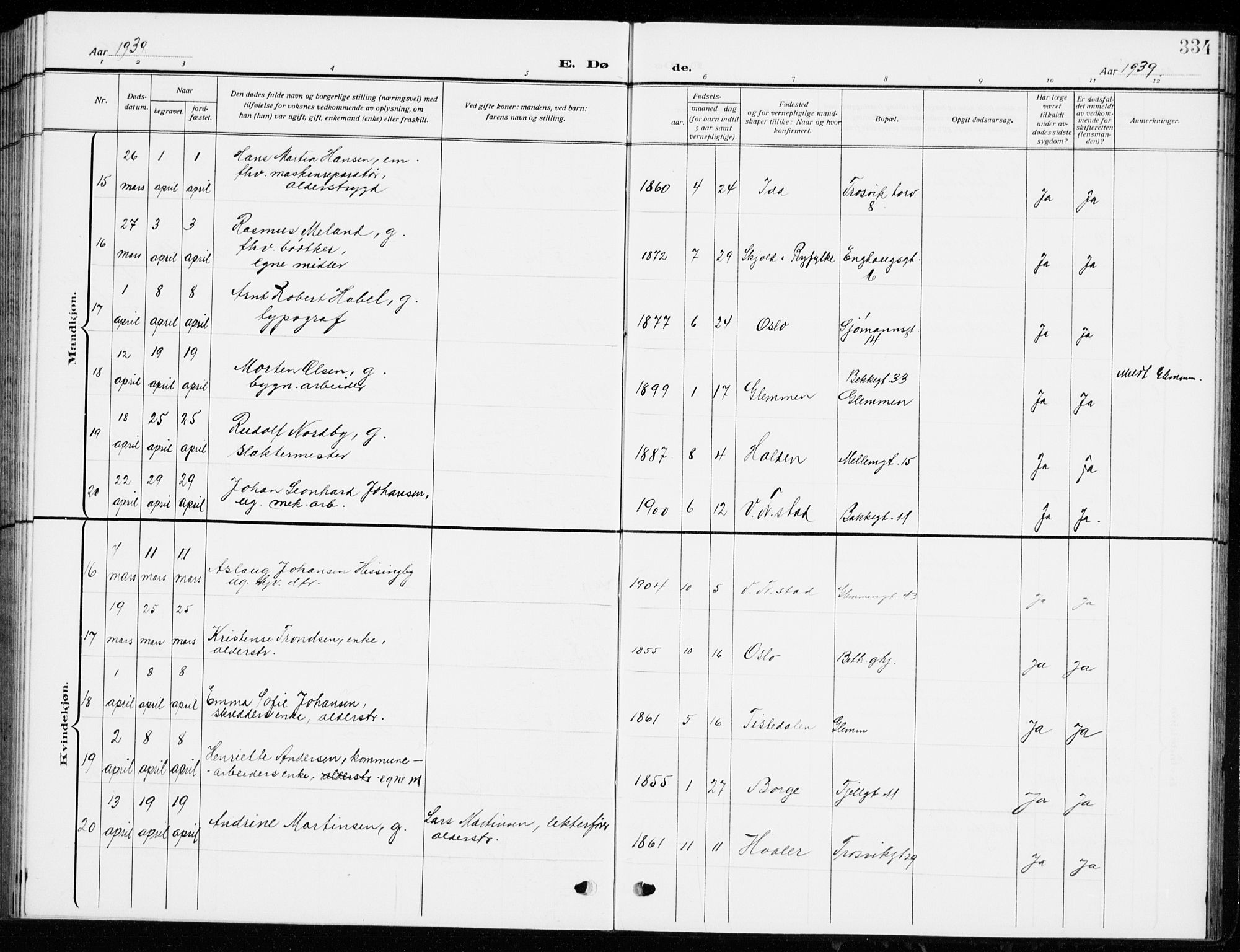 Fredrikstad domkirkes prestekontor Kirkebøker, AV/SAO-A-10906/G/Ga/L0004: Parish register (copy) no. 4, 1910-1944, p. 334