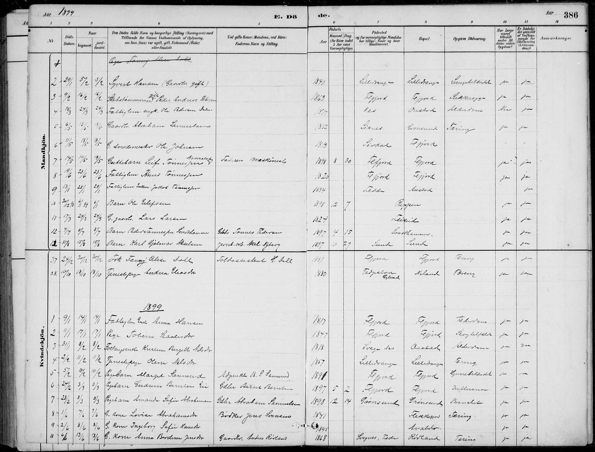 Flekkefjord sokneprestkontor, SAK/1111-0012/F/Fb/Fbc/L0007: Parish register (copy) no. B 7, 1880-1902, p. 386