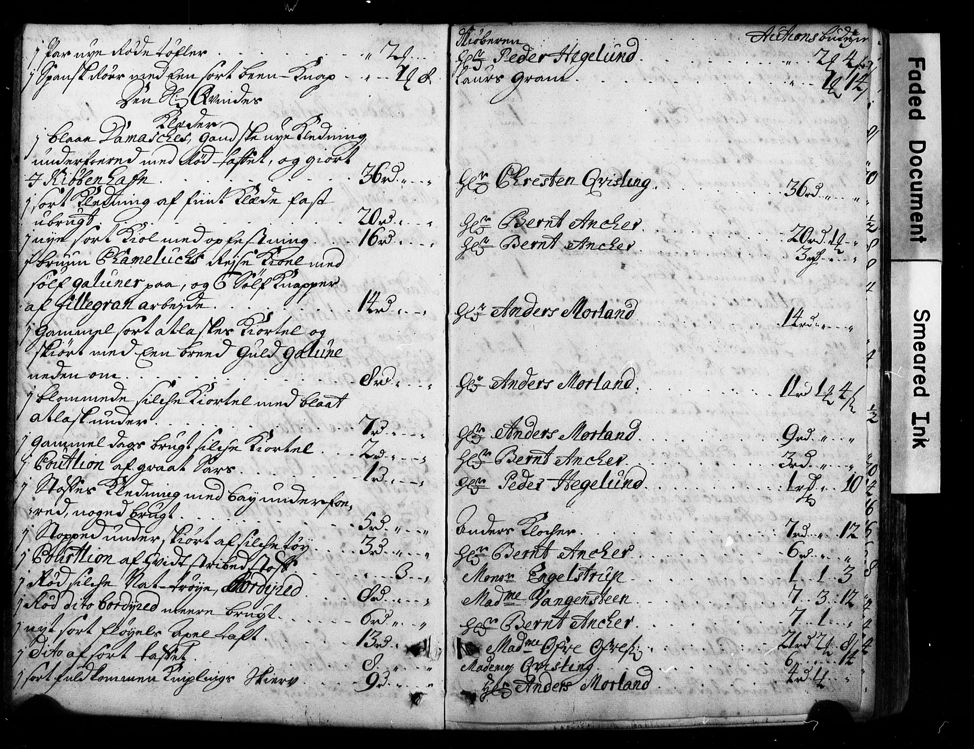 Valdres og Hallingdal prosti, AV/SAH-PROST-012/G/Ga/L0001: Skifteprotokoll, geistlige skifter, 1716-1736, p. 4b-5a