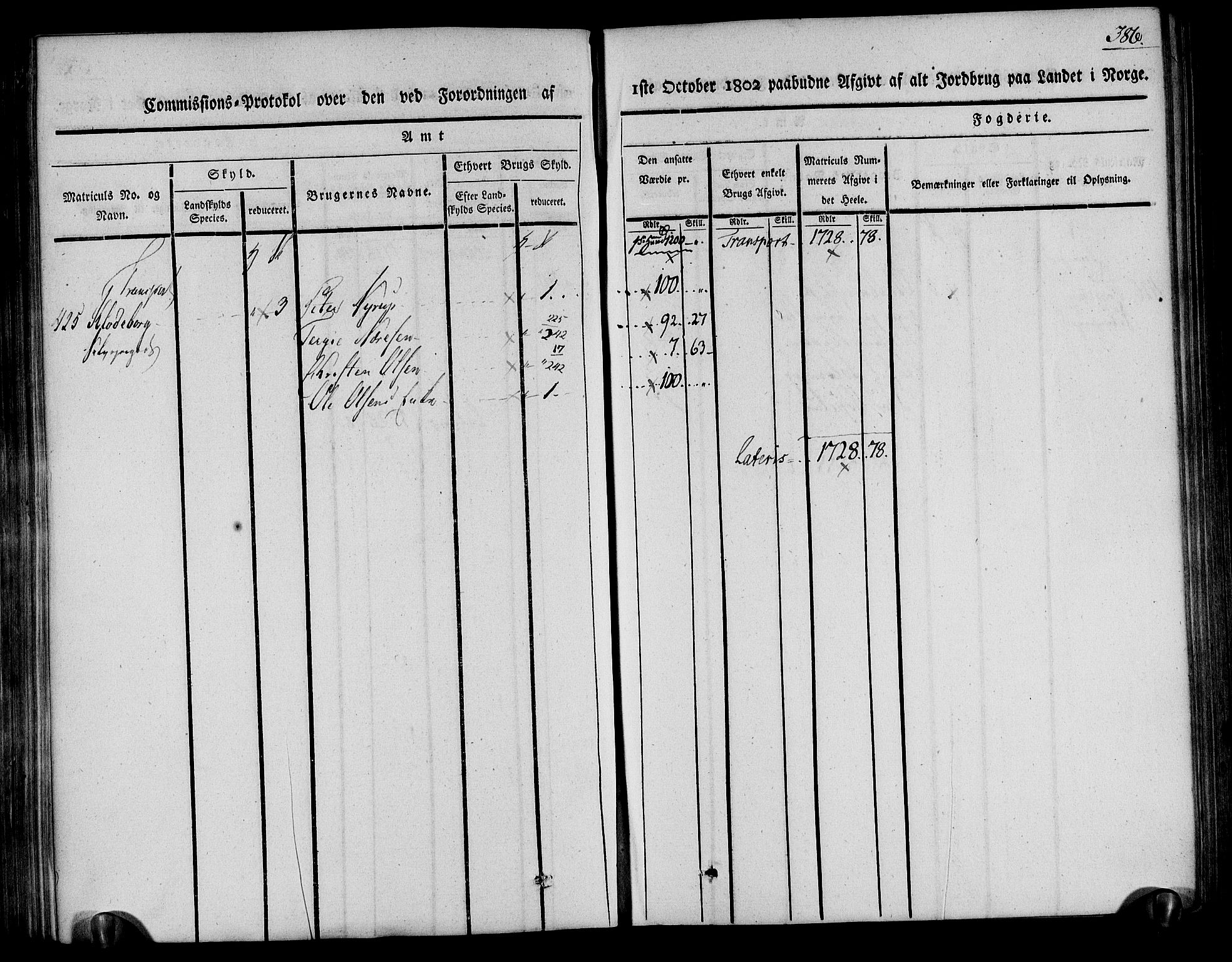 Rentekammeret inntil 1814, Realistisk ordnet avdeling, AV/RA-EA-4070/N/Ne/Nea/L0078: Nedenes fogderi. Kommisjonsprotokoll "Nr. 1", for Sand og Bringsvær skipreider, 1803, p. 383