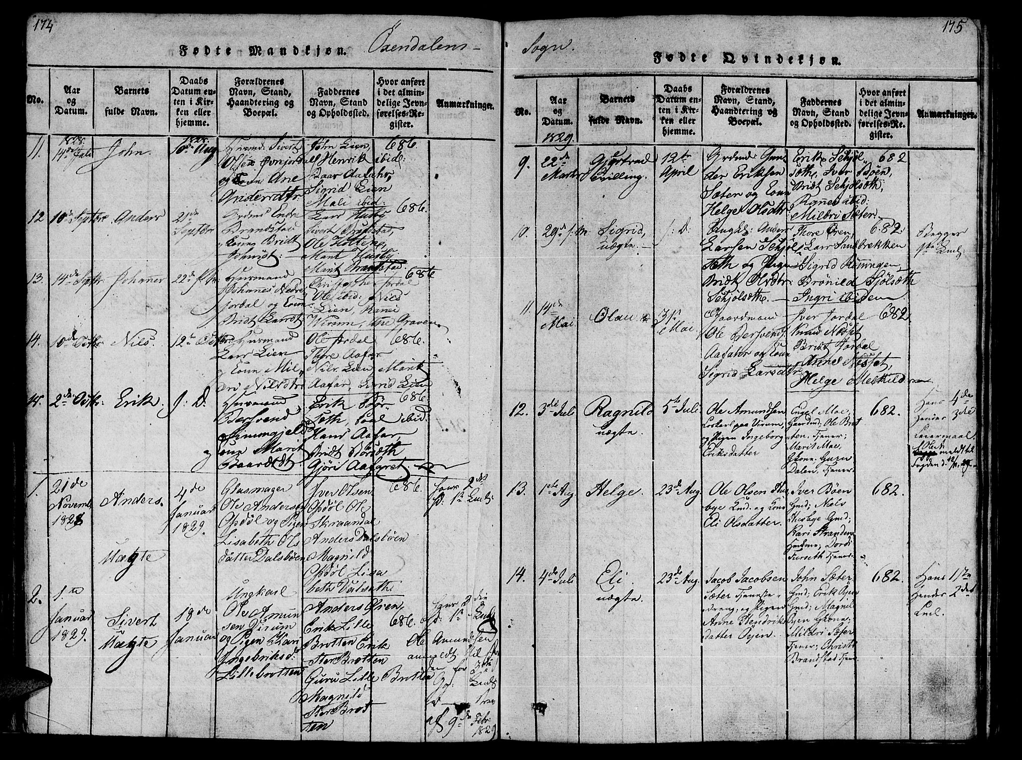Ministerialprotokoller, klokkerbøker og fødselsregistre - Møre og Romsdal, SAT/A-1454/590/L1011: Parish register (official) no. 590A03 /3, 1819-1832, p. 174-175