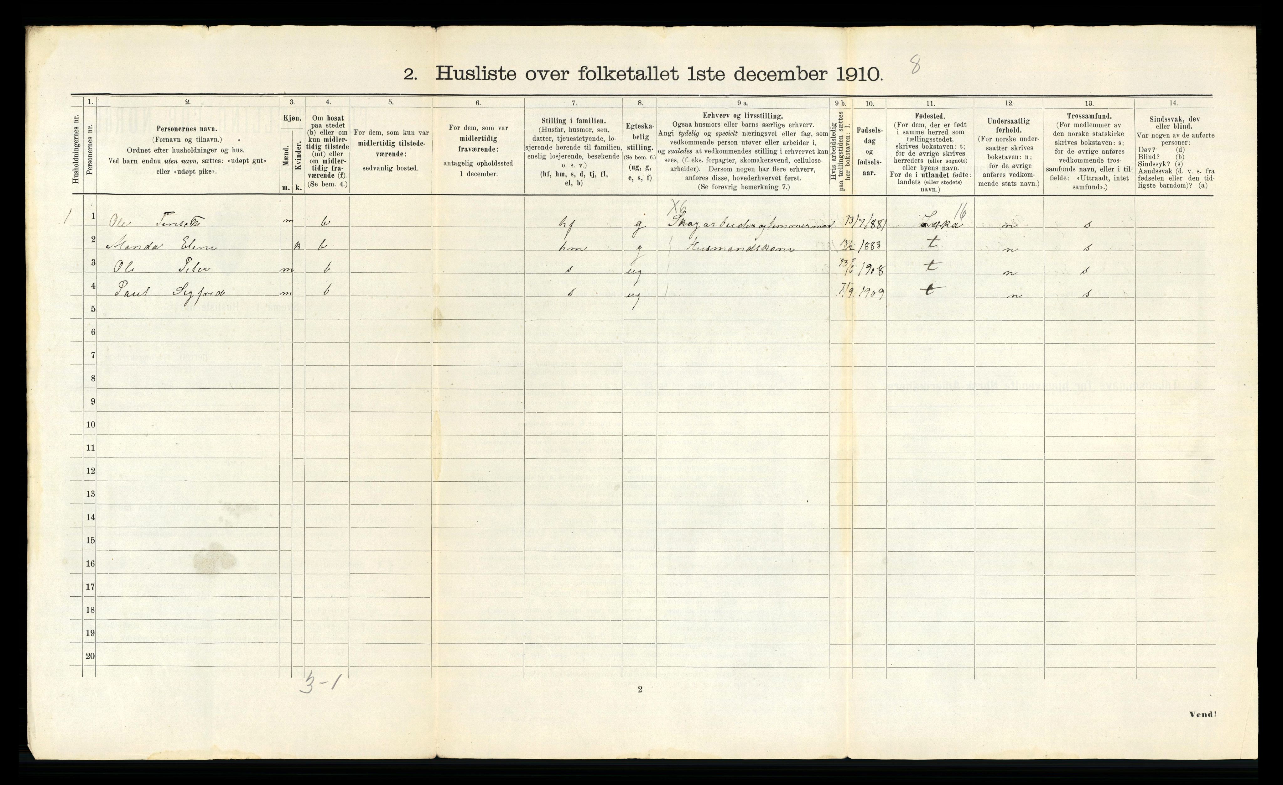 RA, 1910 census for Snåsa, 1910, p. 47