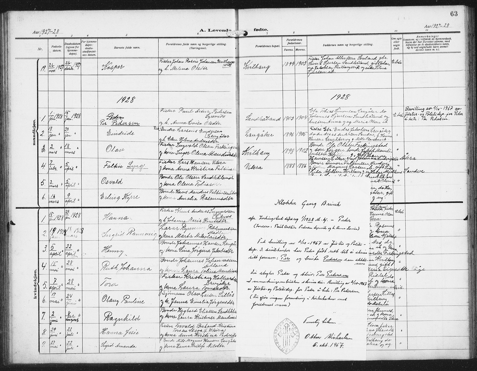 Skudenes sokneprestkontor, AV/SAST-A -101849/H/Ha/Hab/L0011: Parish register (copy) no. B 11, 1909-1943, p. 63