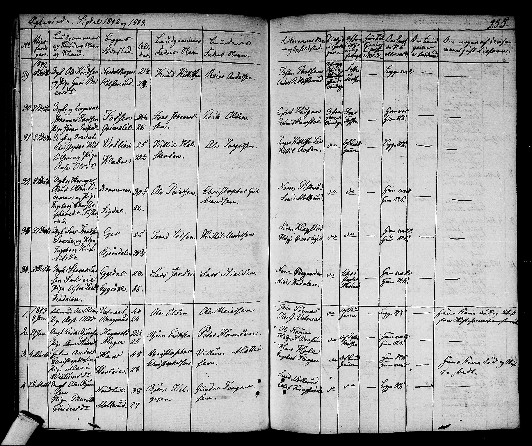 Sigdal kirkebøker, SAKO/A-245/F/Fa/L0006: Parish register (official) no. I 6 /1, 1829-1843, p. 255