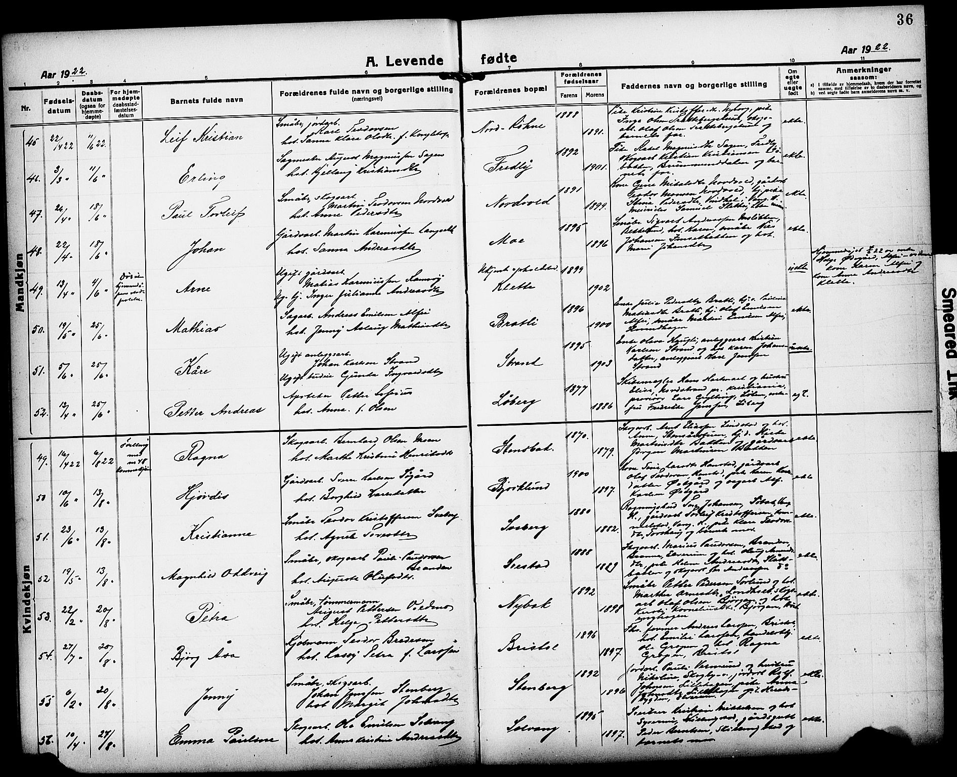 Løten prestekontor, SAH/PREST-022/L/La/L0008: Parish register (copy) no. 8, 1920-1929, p. 36