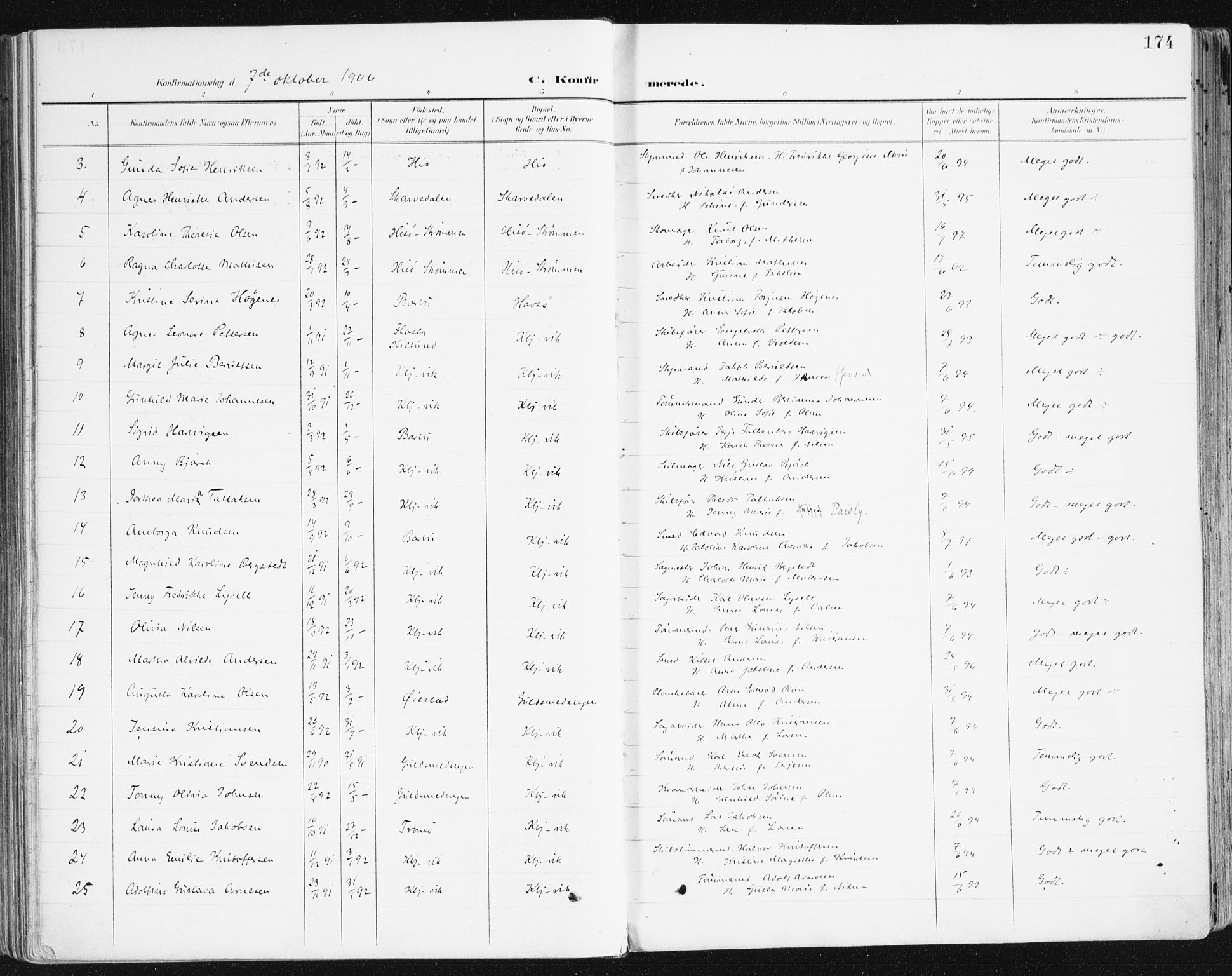 Hisøy sokneprestkontor, AV/SAK-1111-0020/F/Fa/L0004: Parish register (official) no. A 4, 1895-1917, p. 174