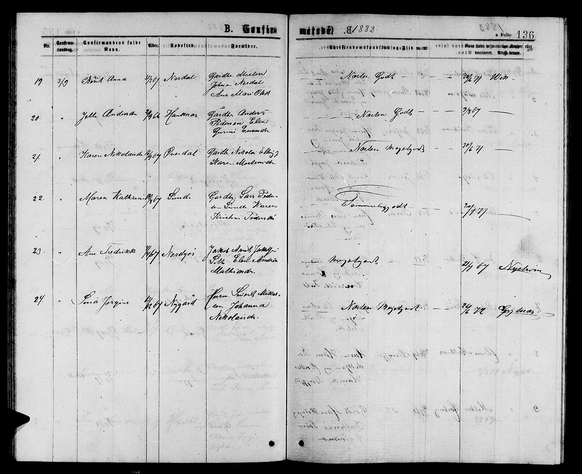 Ministerialprotokoller, klokkerbøker og fødselsregistre - Sør-Trøndelag, SAT/A-1456/657/L0715: Parish register (copy) no. 657C02, 1873-1888, p. 136