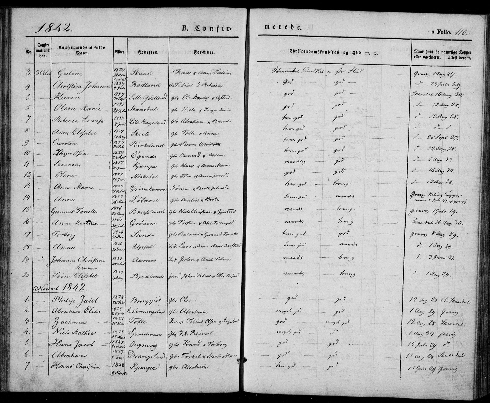 Lyngdal sokneprestkontor, AV/SAK-1111-0029/F/Fa/Fac/L0008: Parish register (official) no. A 8, 1837-1852, p. 110