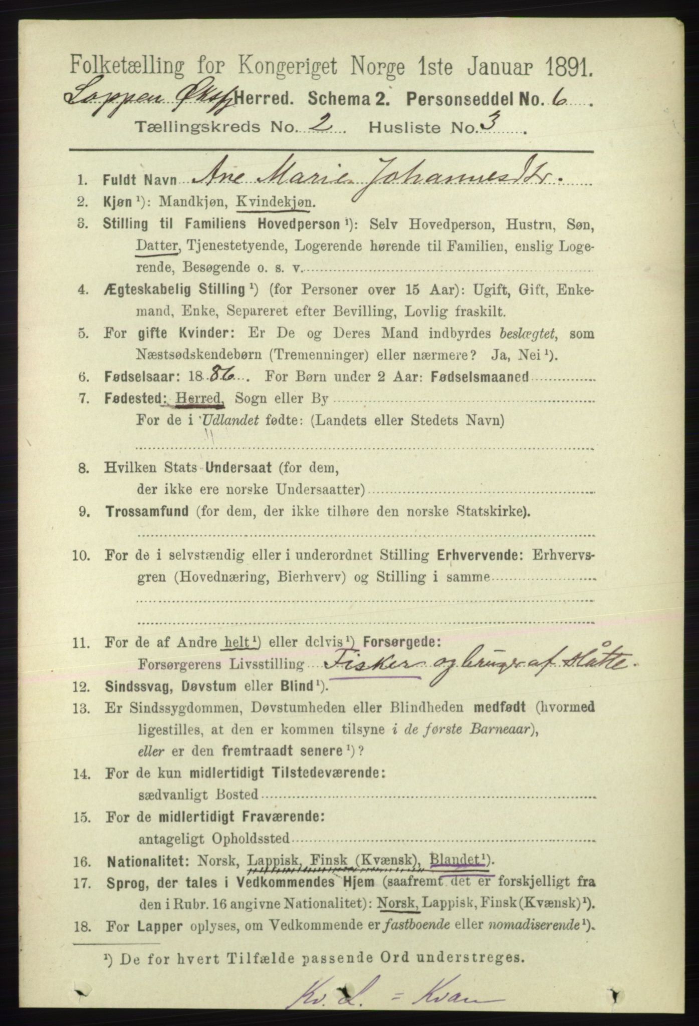 RA, 1891 census for 2014 Loppa, 1891, p. 386