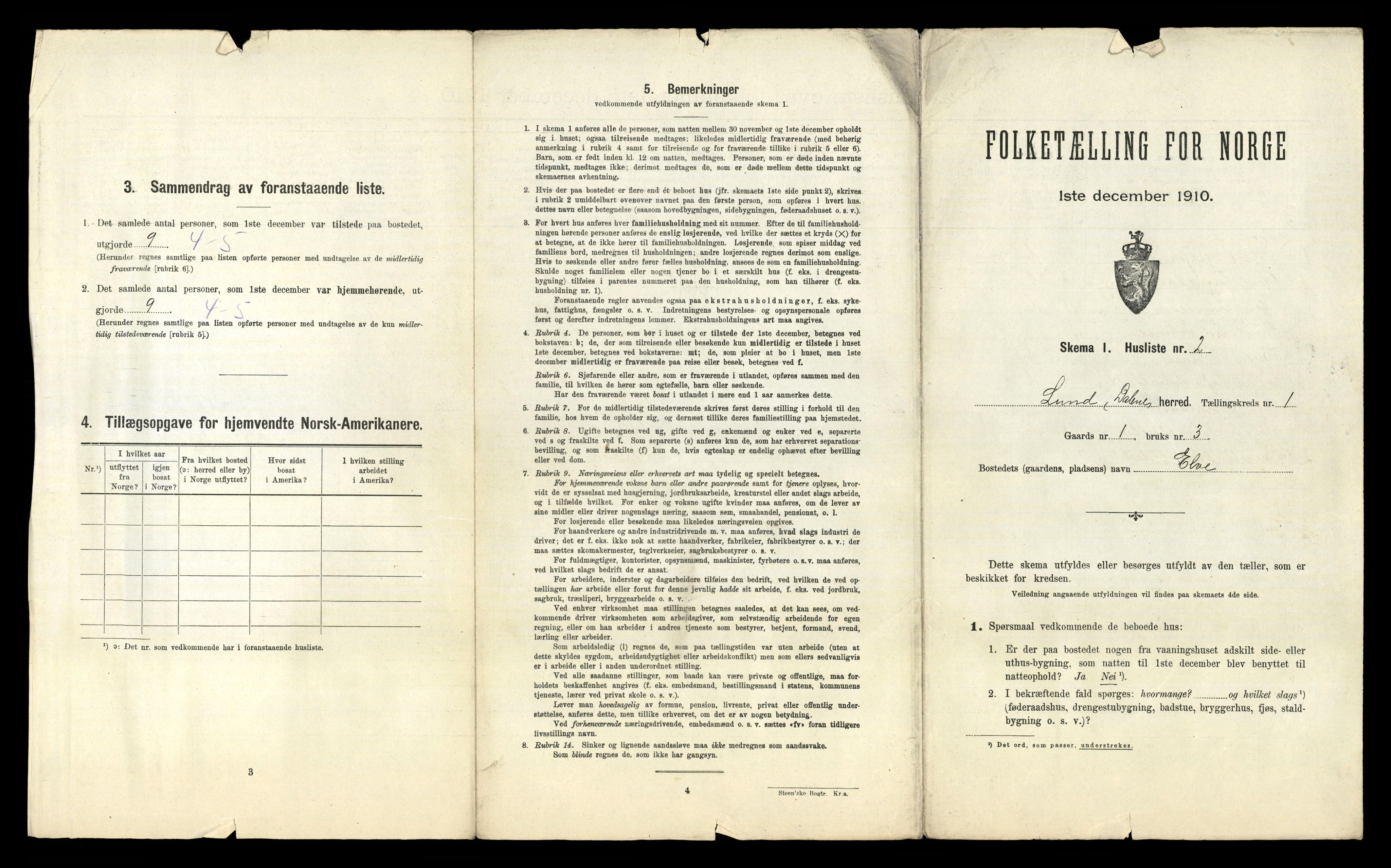 RA, 1910 census for Lund, 1910, p. 28