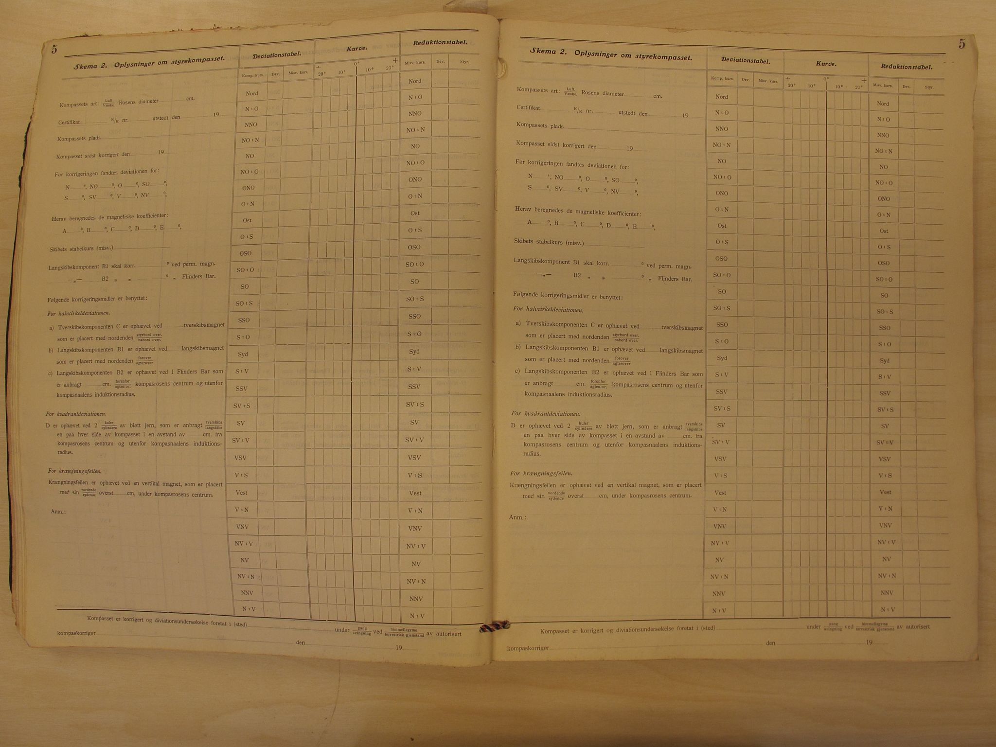 Skipsjournaler. Hvalfangstmuseet, VEMU/ARS-A-1030/F/L0108: Pythia, D/S, flytende kokeri, Sandefjord, 1925-1926