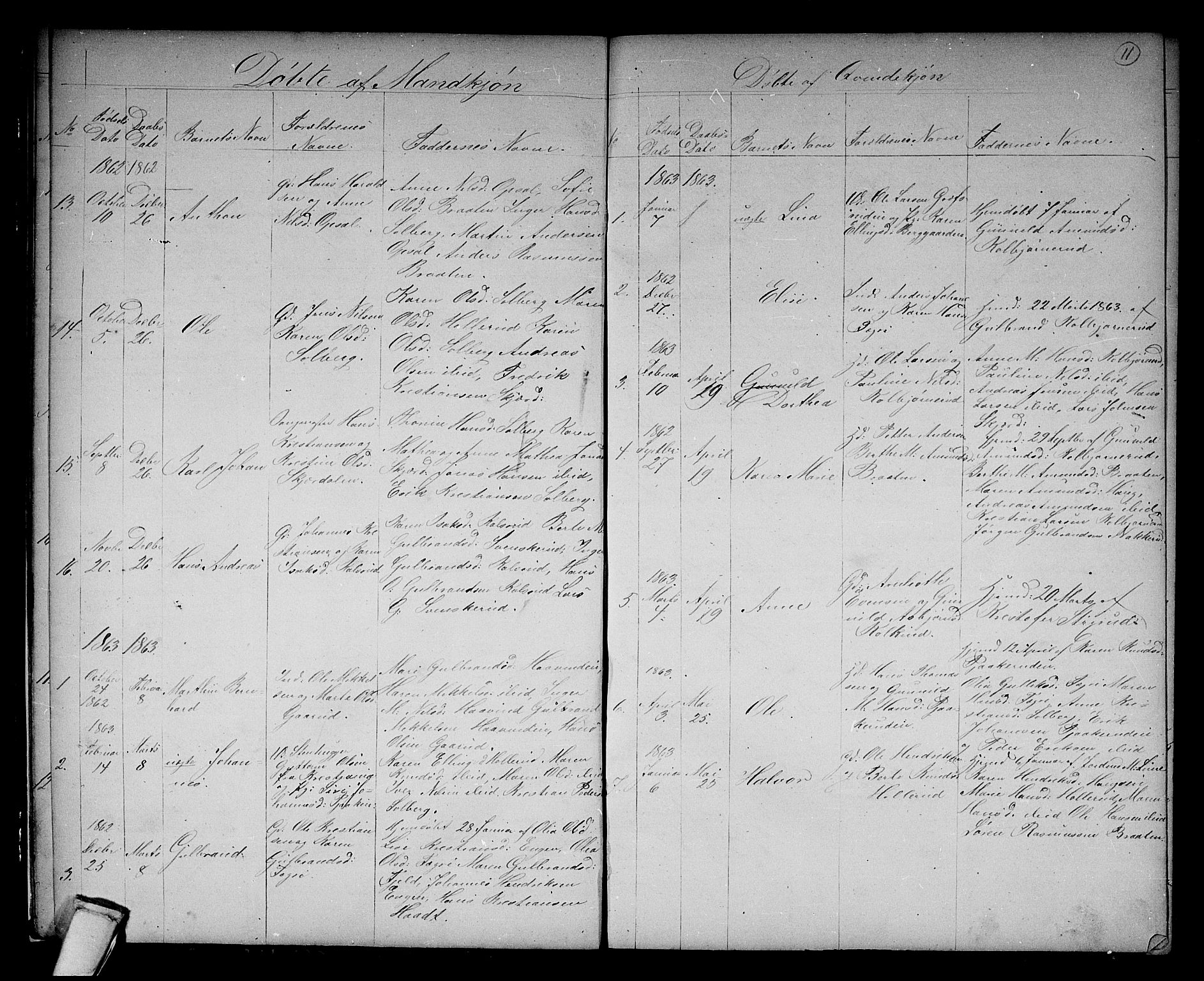 Hole kirkebøker, SAKO/A-228/G/Gb/L0001: Parish register (copy) no. II 1, 1859-1878, p. 11