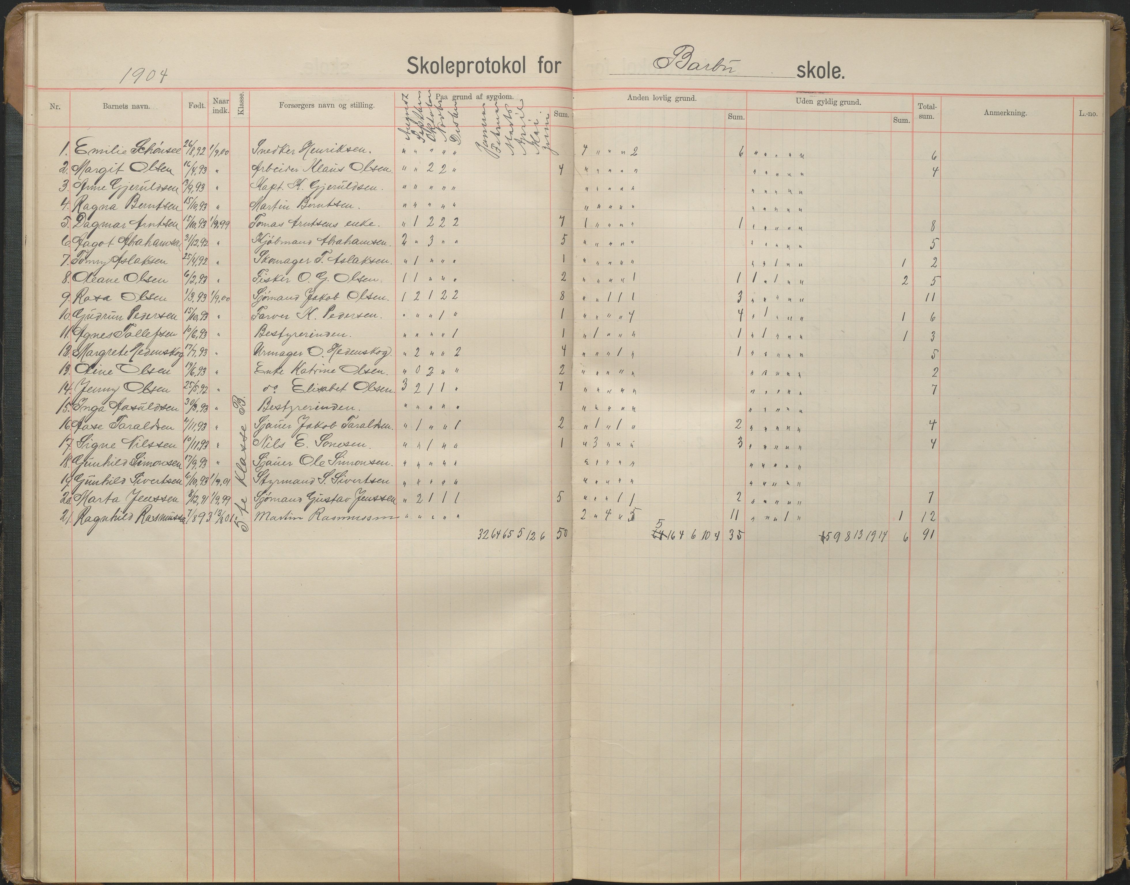 Arendal kommune, Katalog I, AAKS/KA0906-PK-I/07/L0167: Skoleprotokoll for friskolen, 1903-1912