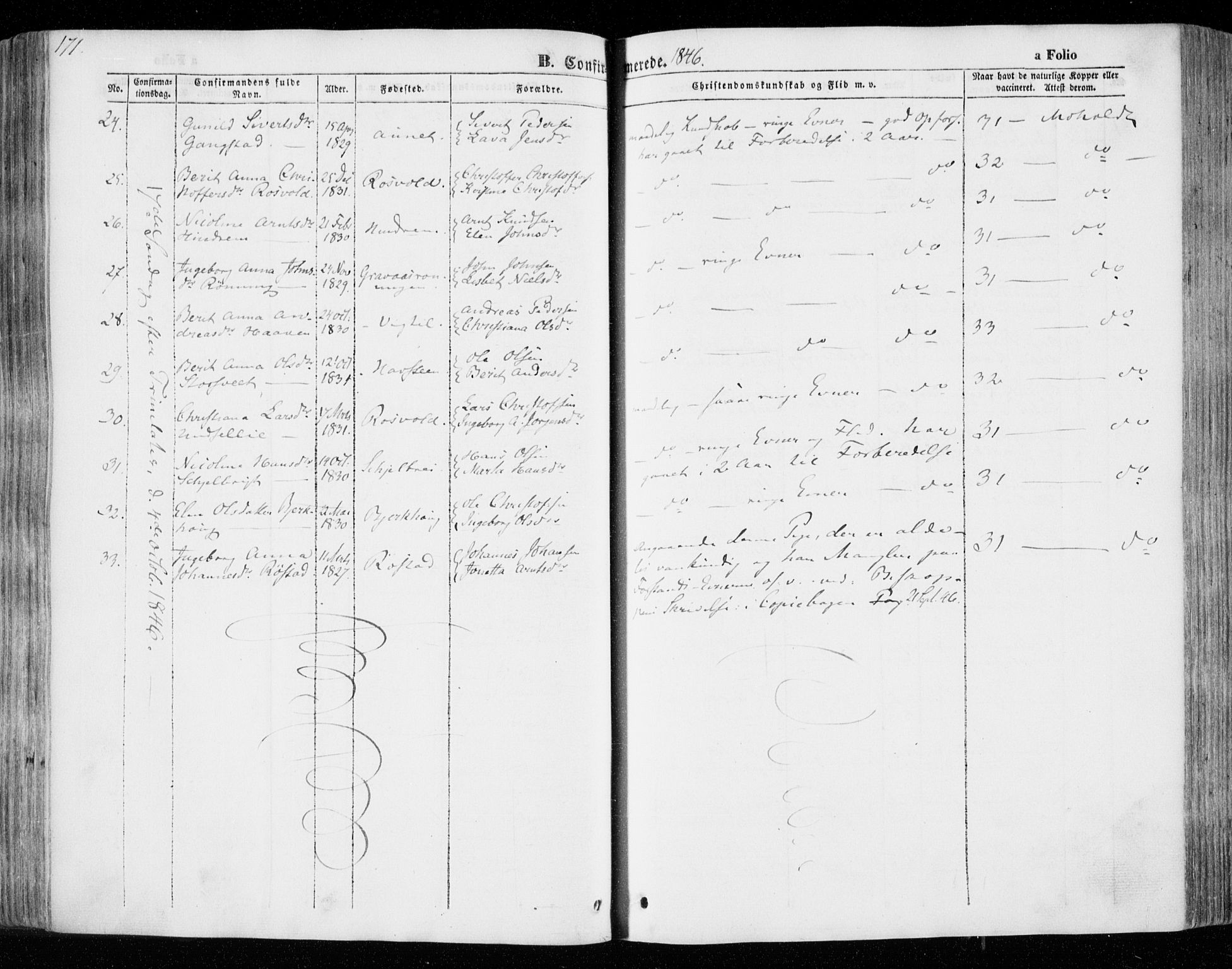 Ministerialprotokoller, klokkerbøker og fødselsregistre - Nord-Trøndelag, SAT/A-1458/701/L0007: Parish register (official) no. 701A07 /1, 1842-1854, p. 171