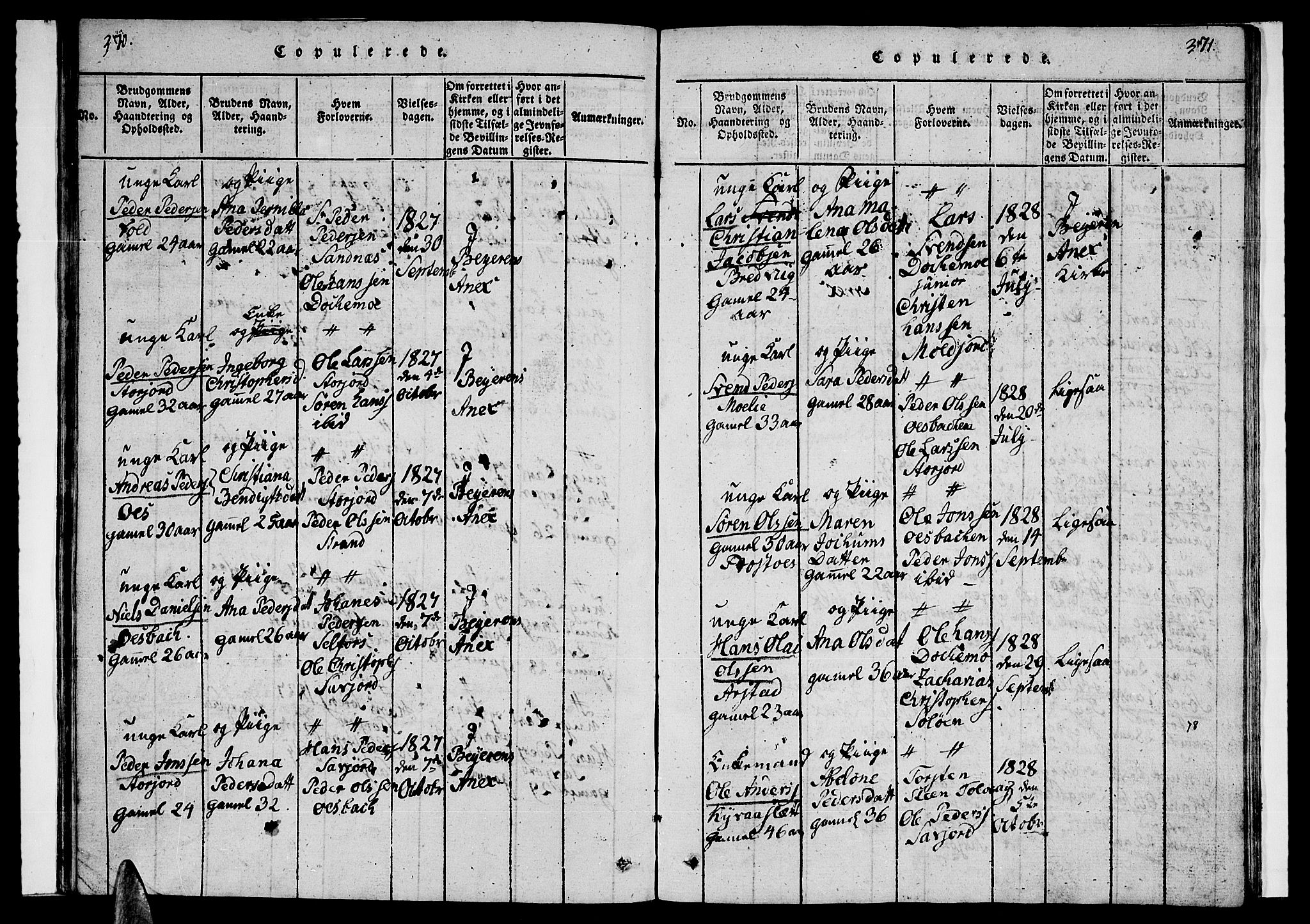 Ministerialprotokoller, klokkerbøker og fødselsregistre - Nordland, SAT/A-1459/846/L0651: Parish register (copy) no. 846C01, 1821-1841, p. 370-371