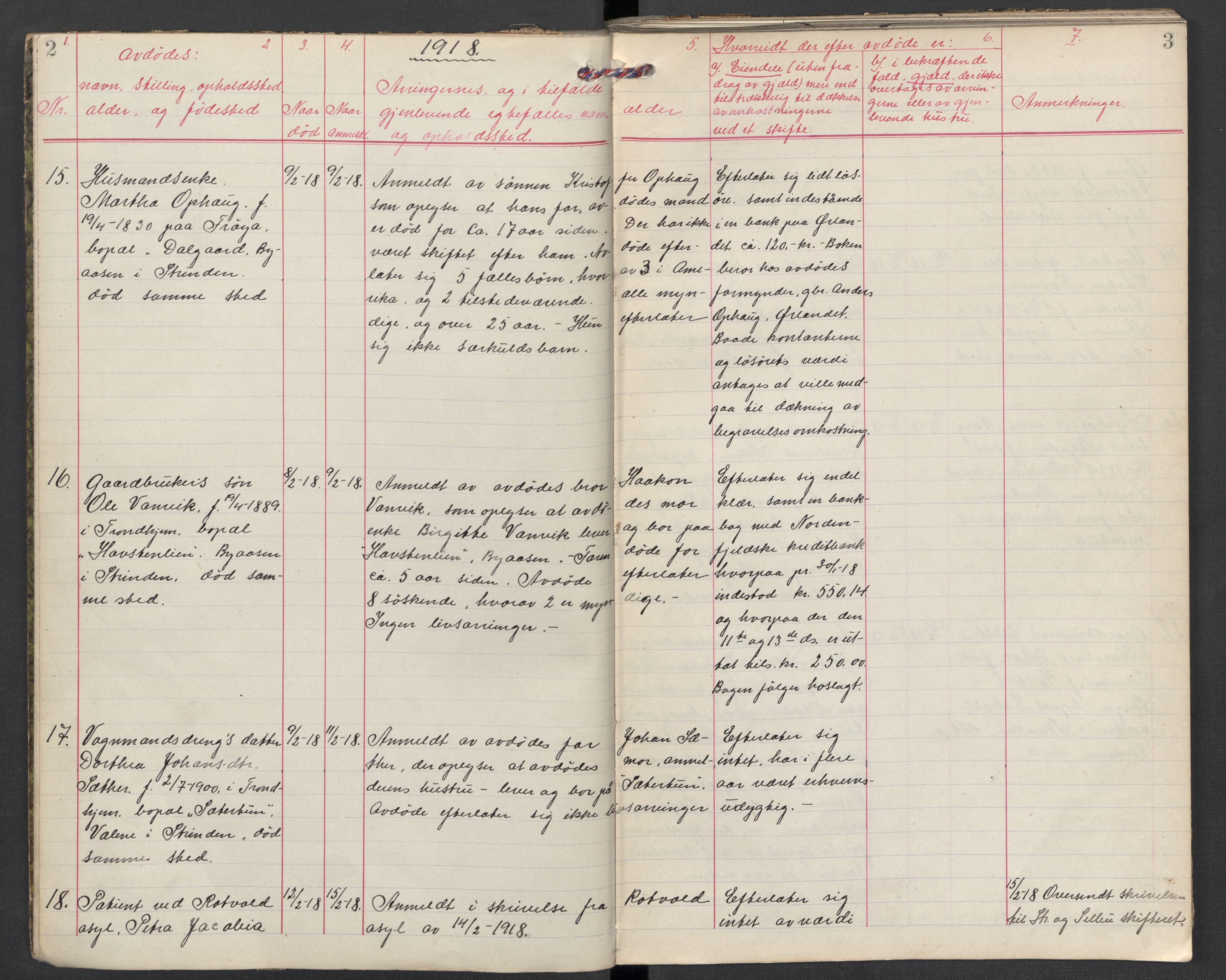 Strinda lensmannskontor, AV/SAT-A-1083/1/02/L0003: 2.01.03 Dødsfallsprotokoll, 1918-1920, p. 2-3