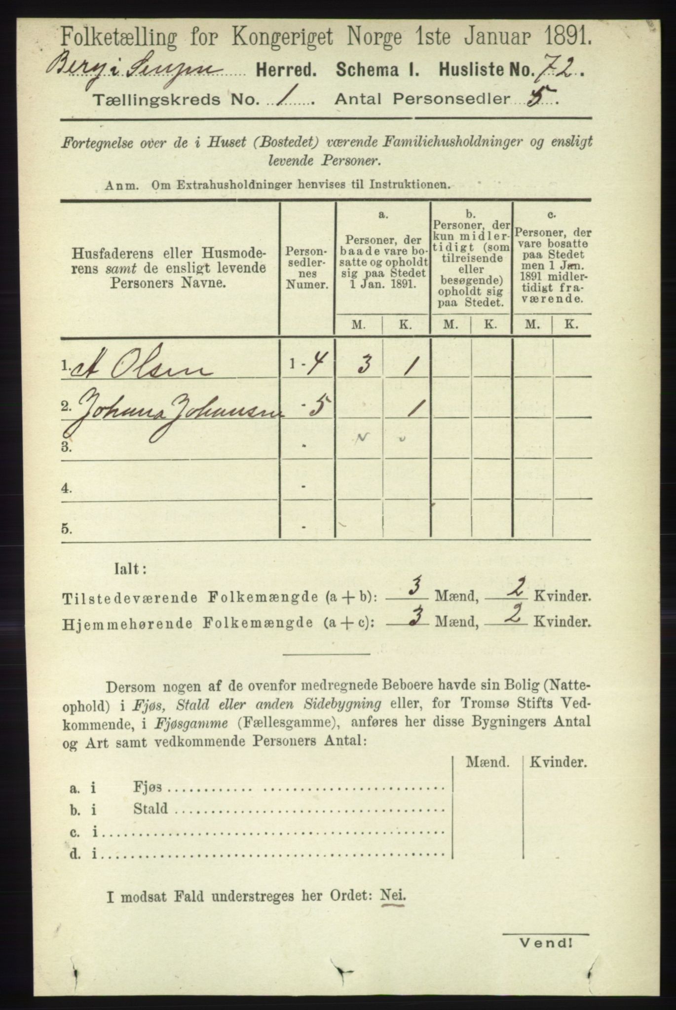 RA, 1891 census for 1929 Berg, 1891, p. 85