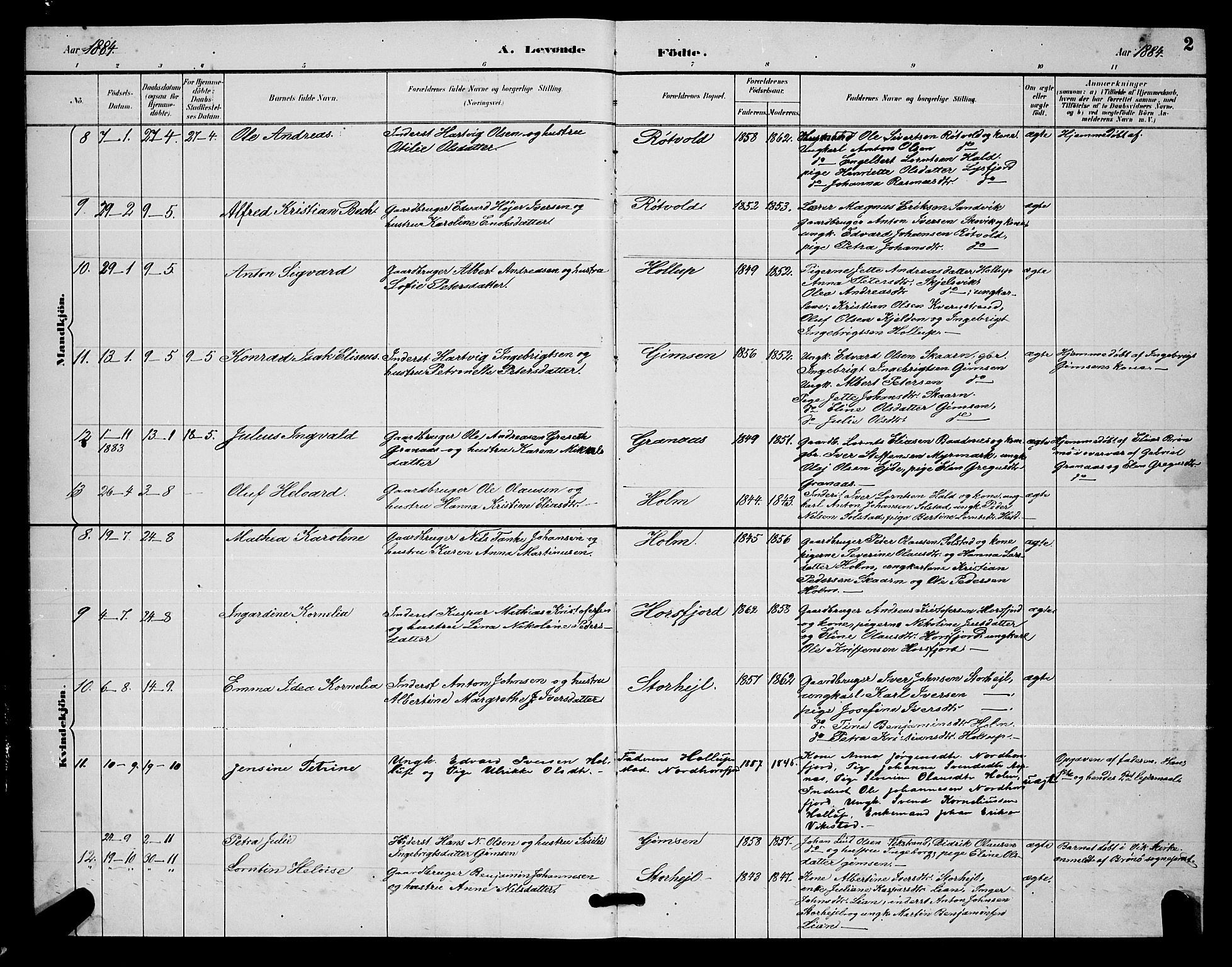 Ministerialprotokoller, klokkerbøker og fødselsregistre - Nordland, SAT/A-1459/811/L0169: Parish register (copy) no. 811C01, 1884-1894, p. 2