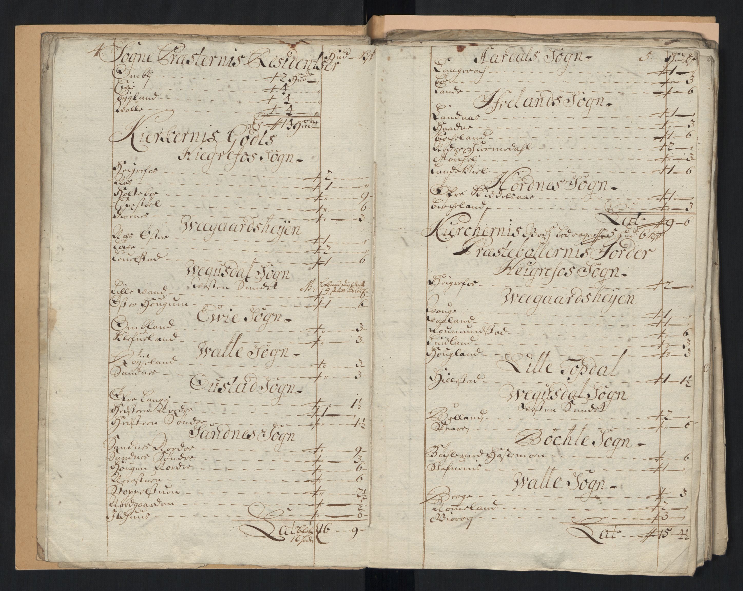 Rentekammeret inntil 1814, Reviderte regnskaper, Fogderegnskap, RA/EA-4092/R40/L2452: Fogderegnskap Råbyggelag, 1716-1717, p. 15