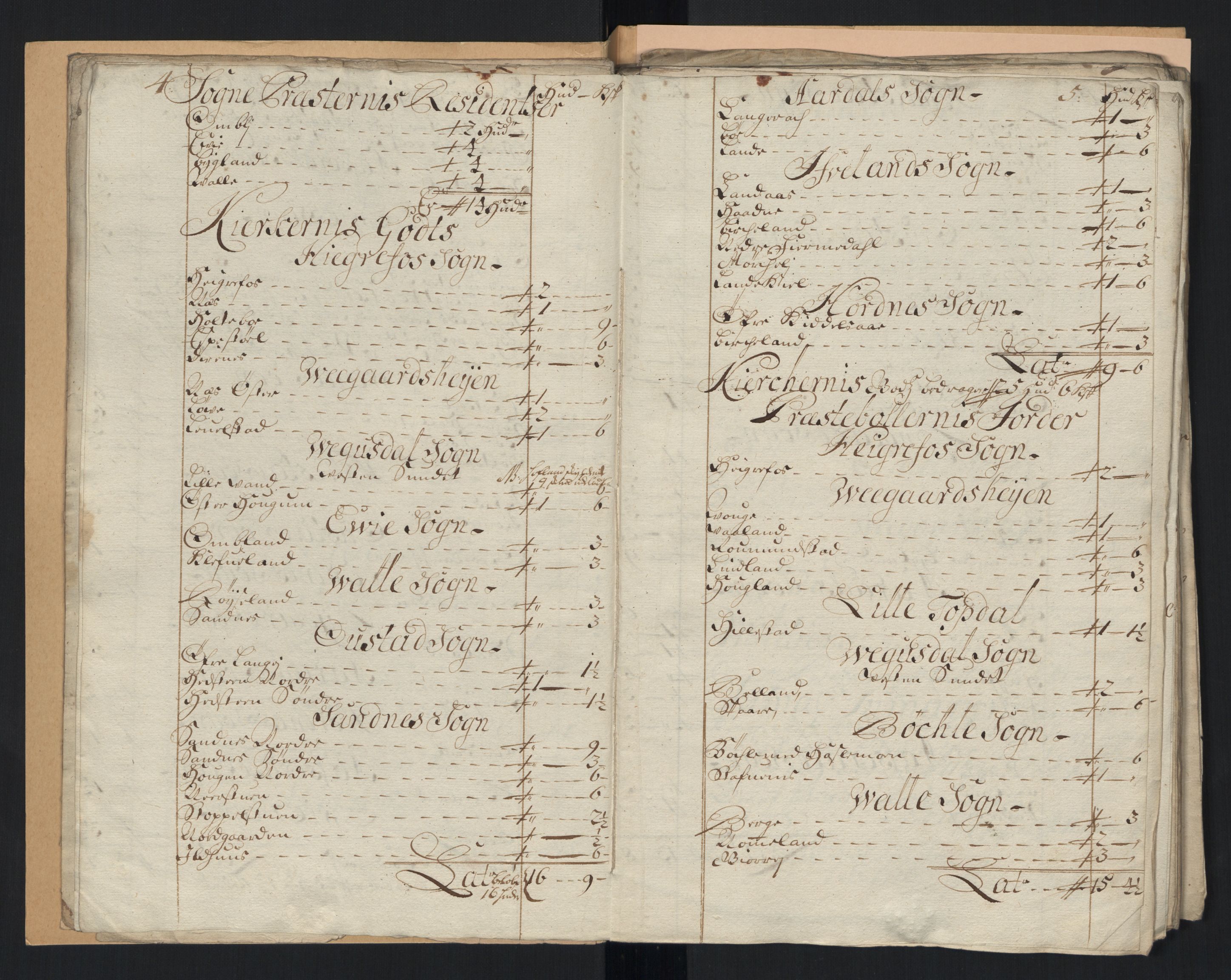 Rentekammeret inntil 1814, Reviderte regnskaper, Fogderegnskap, AV/RA-EA-4092/R40/L2452: Fogderegnskap Råbyggelag, 1716-1717, p. 15