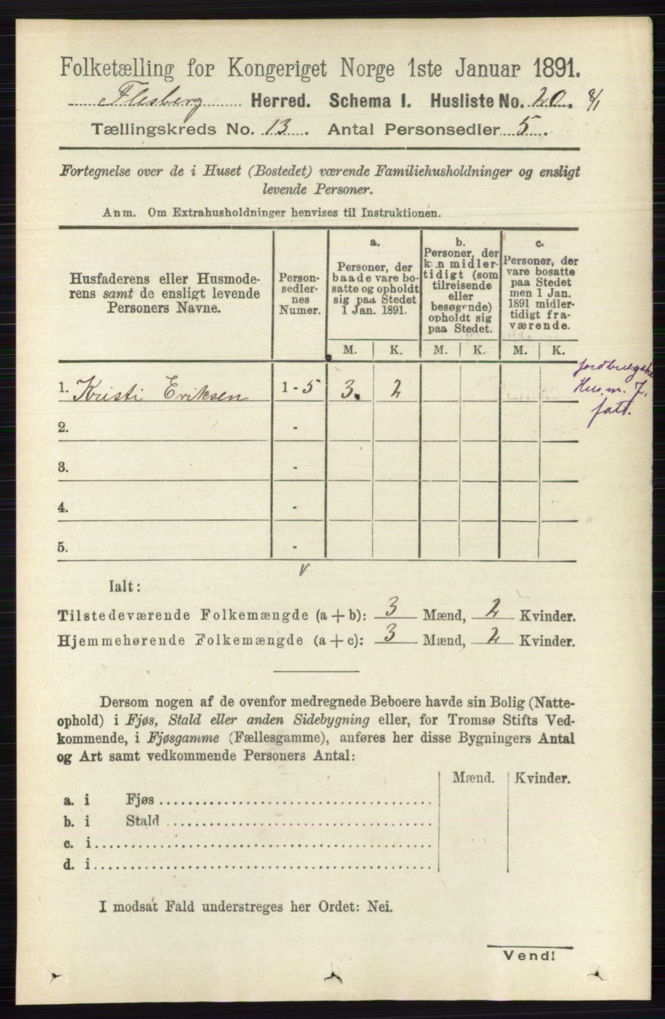 RA, 1891 census for 0631 Flesberg, 1891, p. 2204