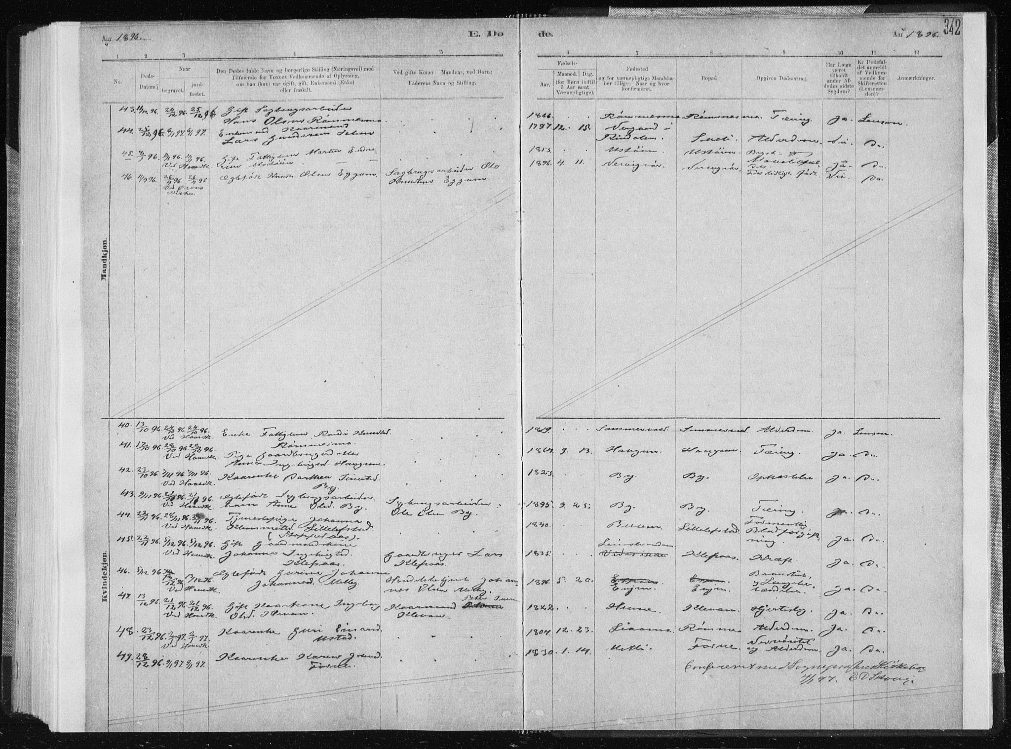 Ministerialprotokoller, klokkerbøker og fødselsregistre - Sør-Trøndelag, SAT/A-1456/668/L0818: Parish register (copy) no. 668C07, 1885-1898, p. 342