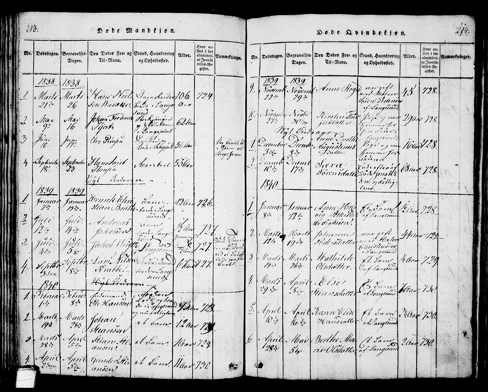 Langesund kirkebøker, SAKO/A-280/G/Ga/L0003: Parish register (copy) no. 3, 1815-1858, p. 213-214