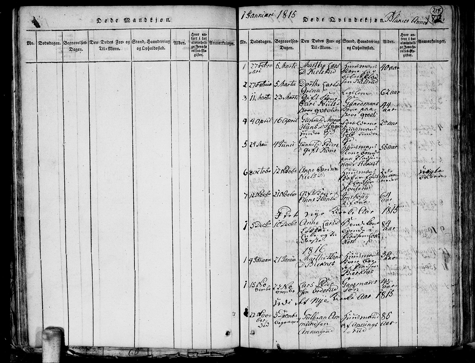 Aurskog prestekontor Kirkebøker, SAO/A-10304a/G/Ga/L0001: Parish register (copy) no. I 1, 1814-1829, p. 214