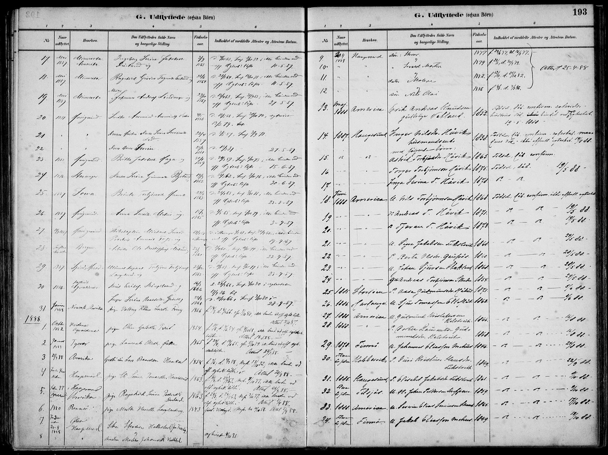 Skjold sokneprestkontor, SAST/A-101847/H/Ha/Haa/L0010: Parish register (official) no. A 10, 1882-1897, p. 193