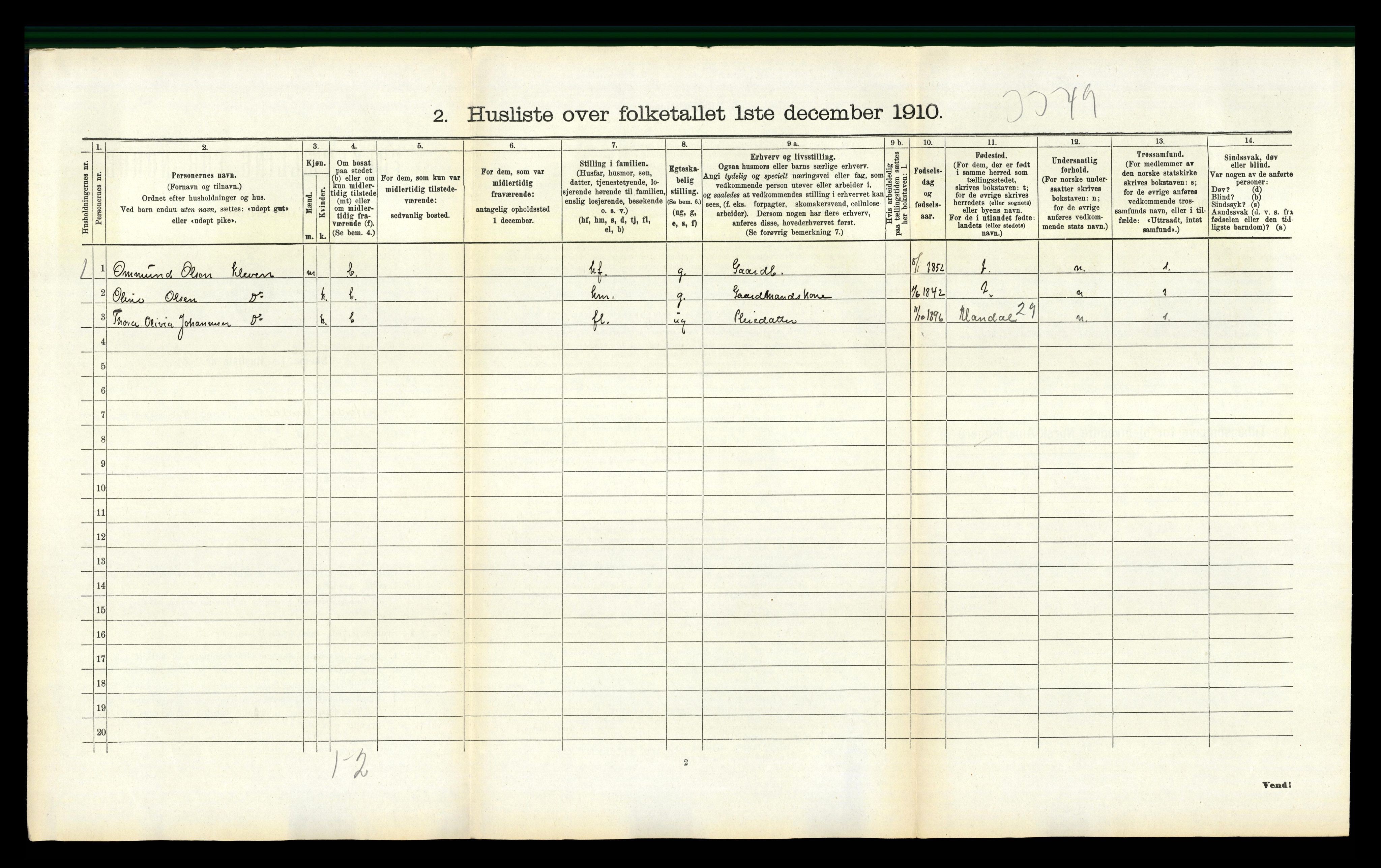 RA, 1910 census for Nord-Audnedal, 1910, p. 103