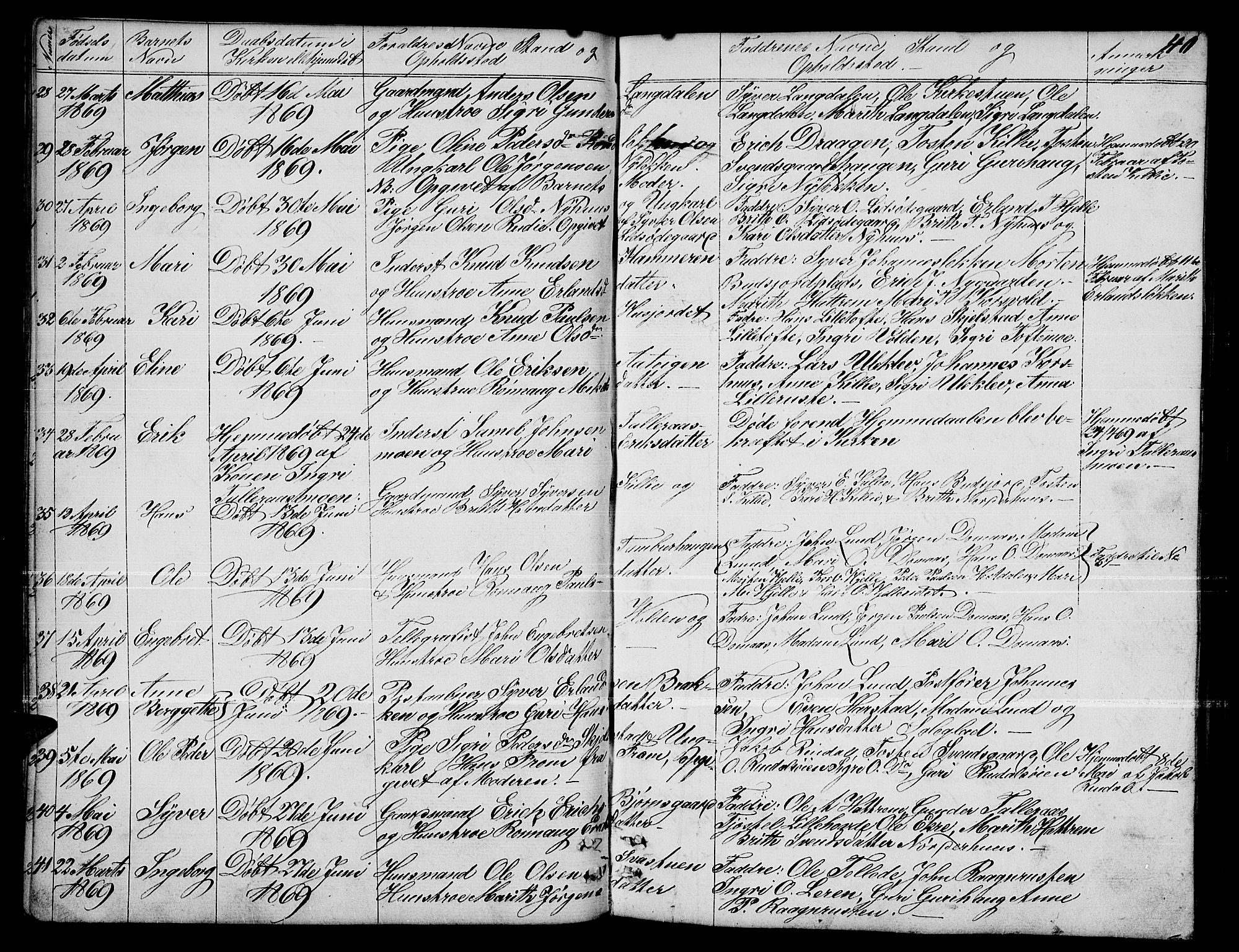 Dovre prestekontor, SAH/PREST-066/H/Ha/Hab/L0001: Parish register (copy) no. 1, 1862-1880, p. 40