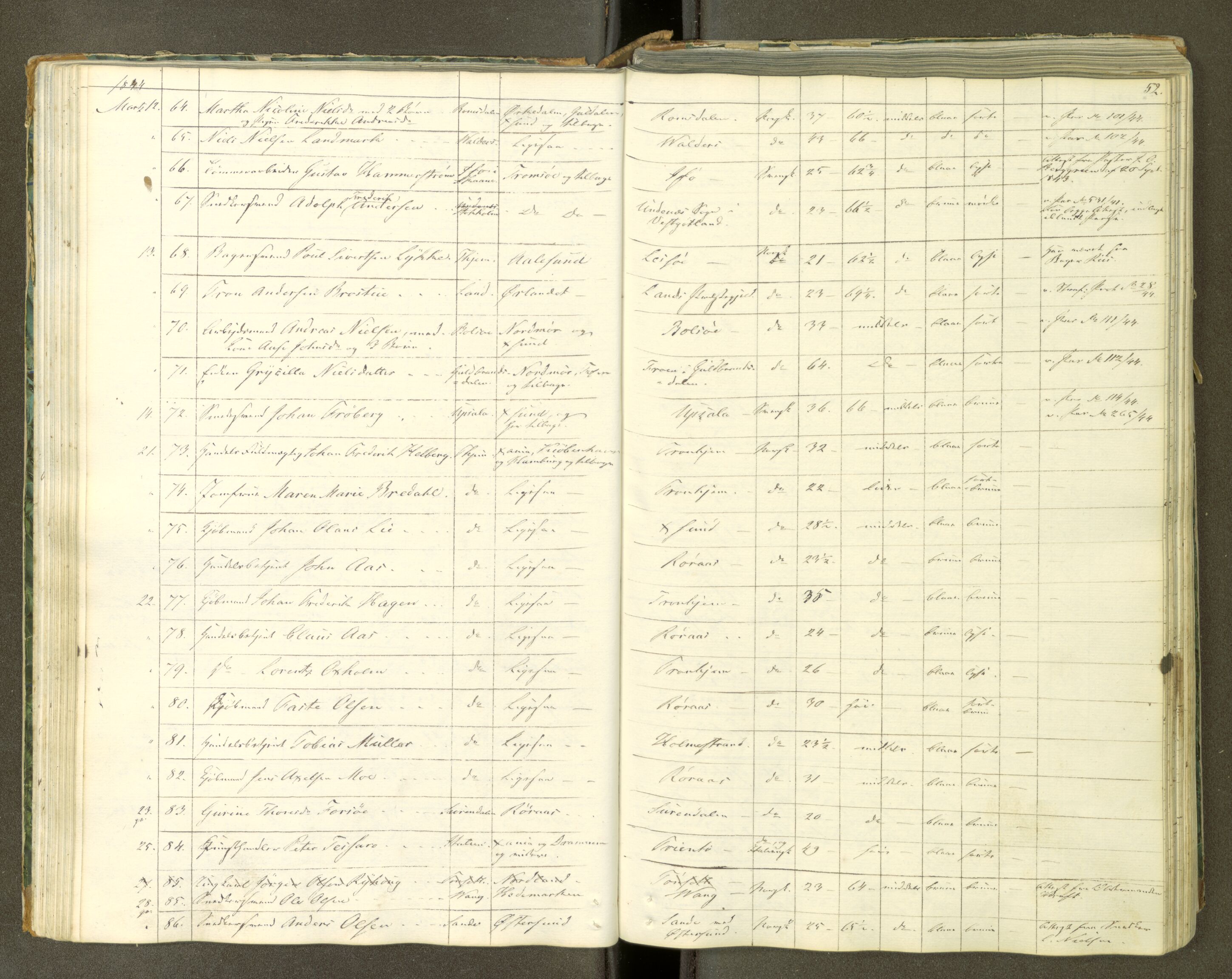 Trondheim politikammer, AV/SAT-A-1887/1/30/L0008: Passprotokoll. Første del:utstedtete pass. Andre del :innleverte/fornyede, 1841-1845, p. 51b-52a