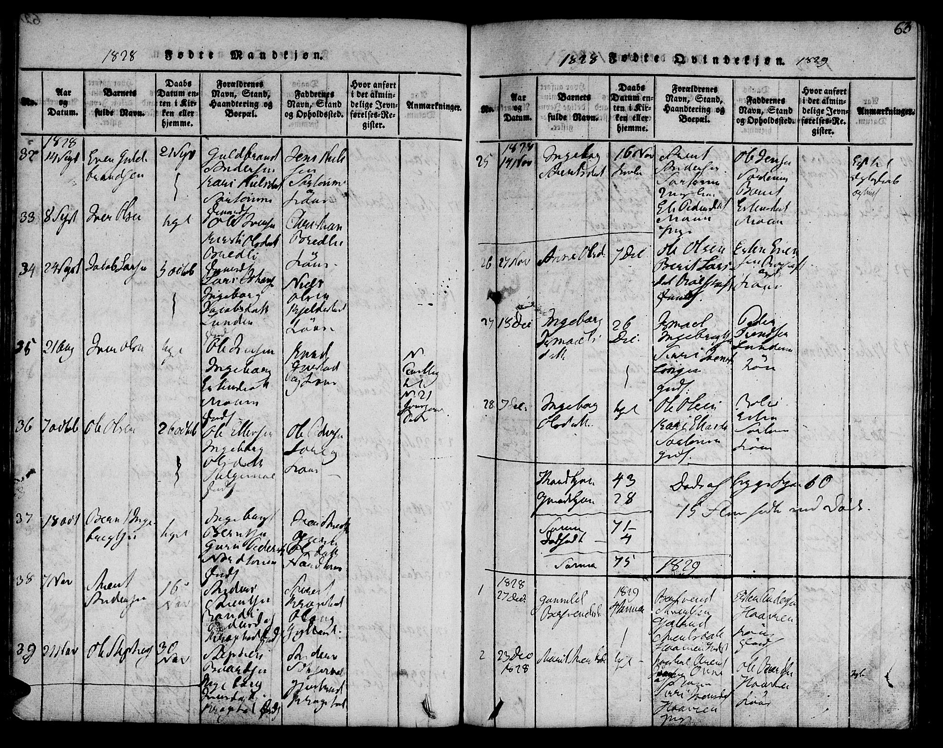Ministerialprotokoller, klokkerbøker og fødselsregistre - Sør-Trøndelag, SAT/A-1456/692/L1102: Parish register (official) no. 692A02, 1816-1842, p. 63