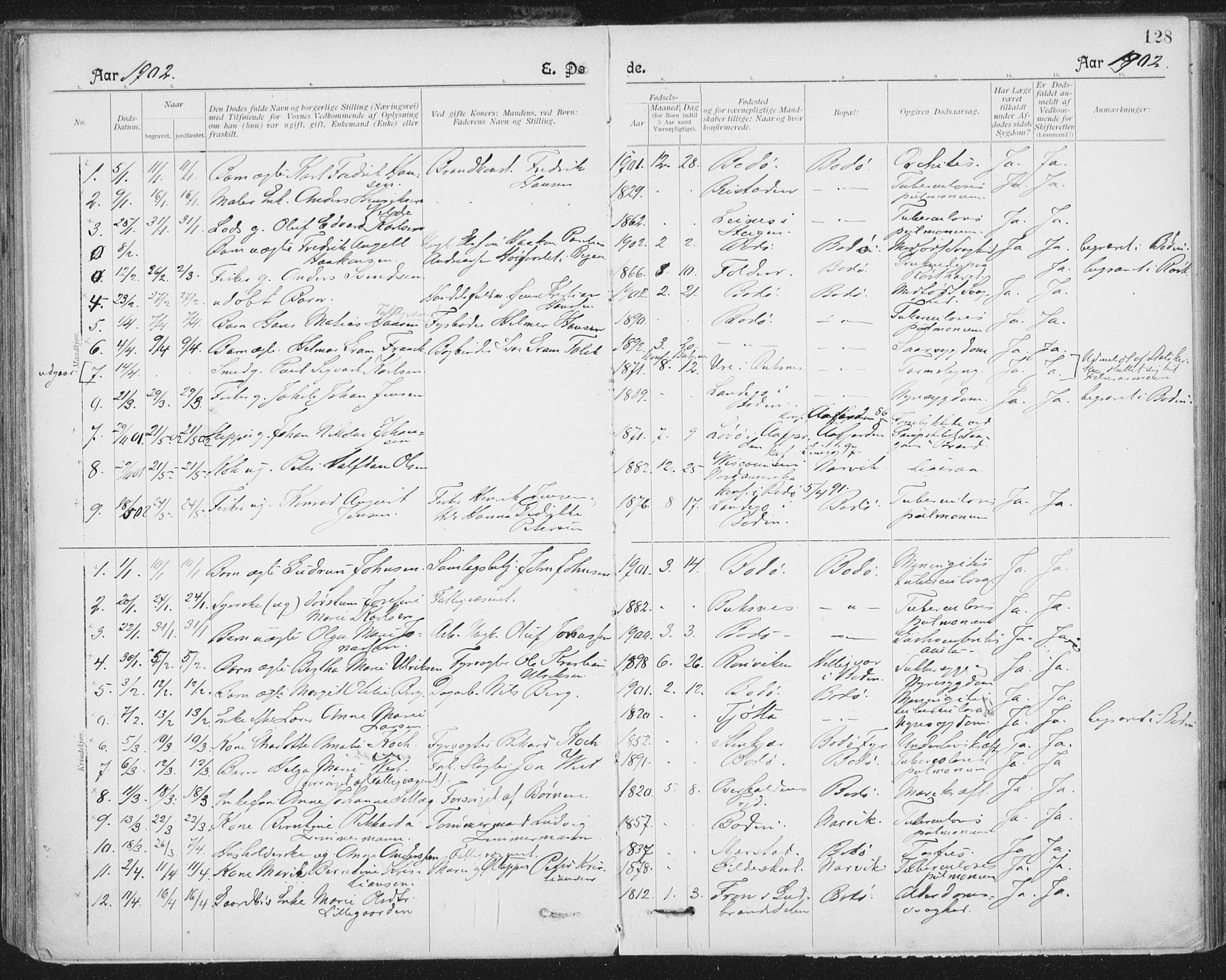 Ministerialprotokoller, klokkerbøker og fødselsregistre - Nordland, SAT/A-1459/801/L0012: Parish register (official) no. 801A12, 1900-1916, p. 128