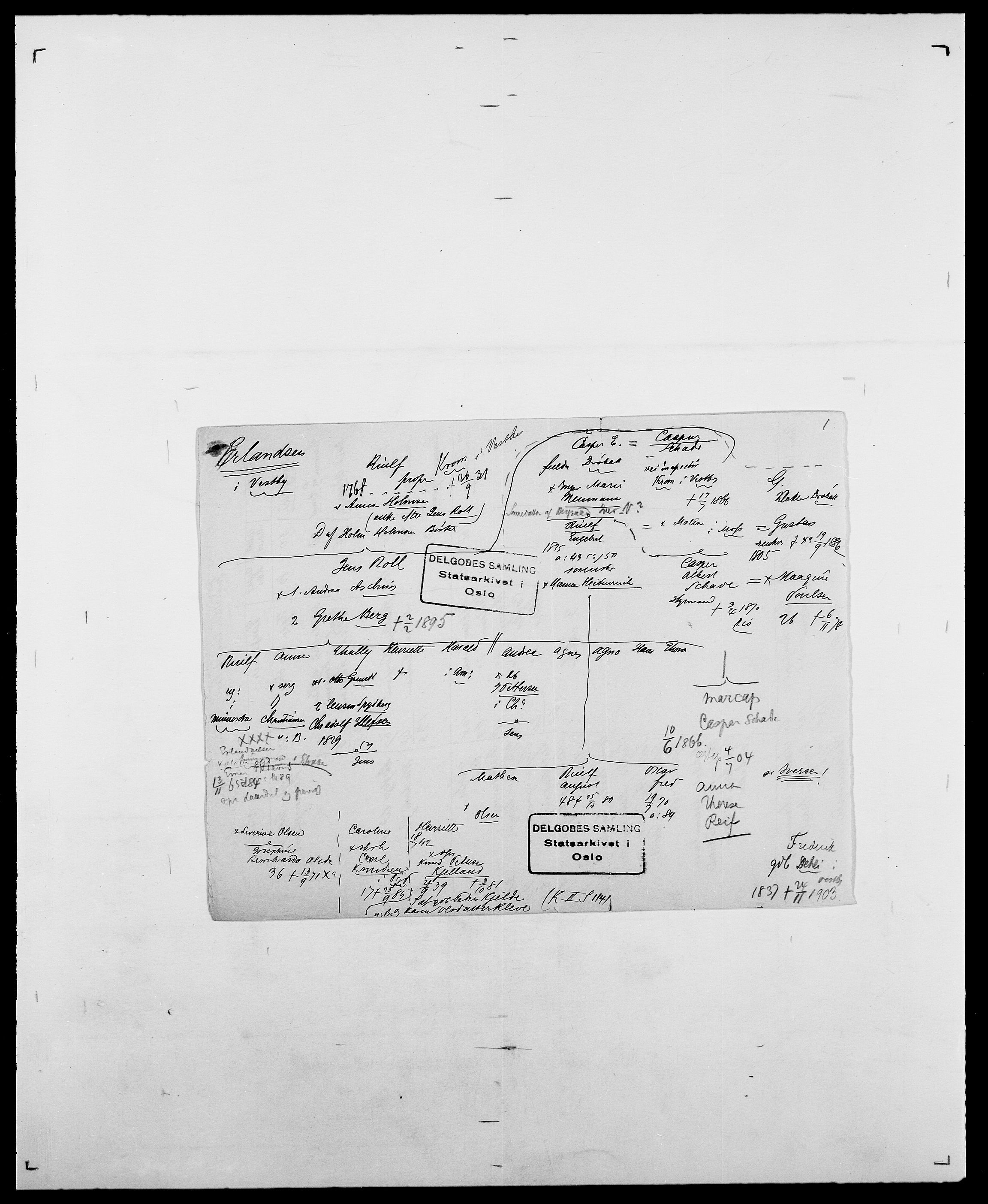 Delgobe, Charles Antoine - samling, AV/SAO-PAO-0038/D/Da/L0010: Dürendahl - Fagelund, p. 601