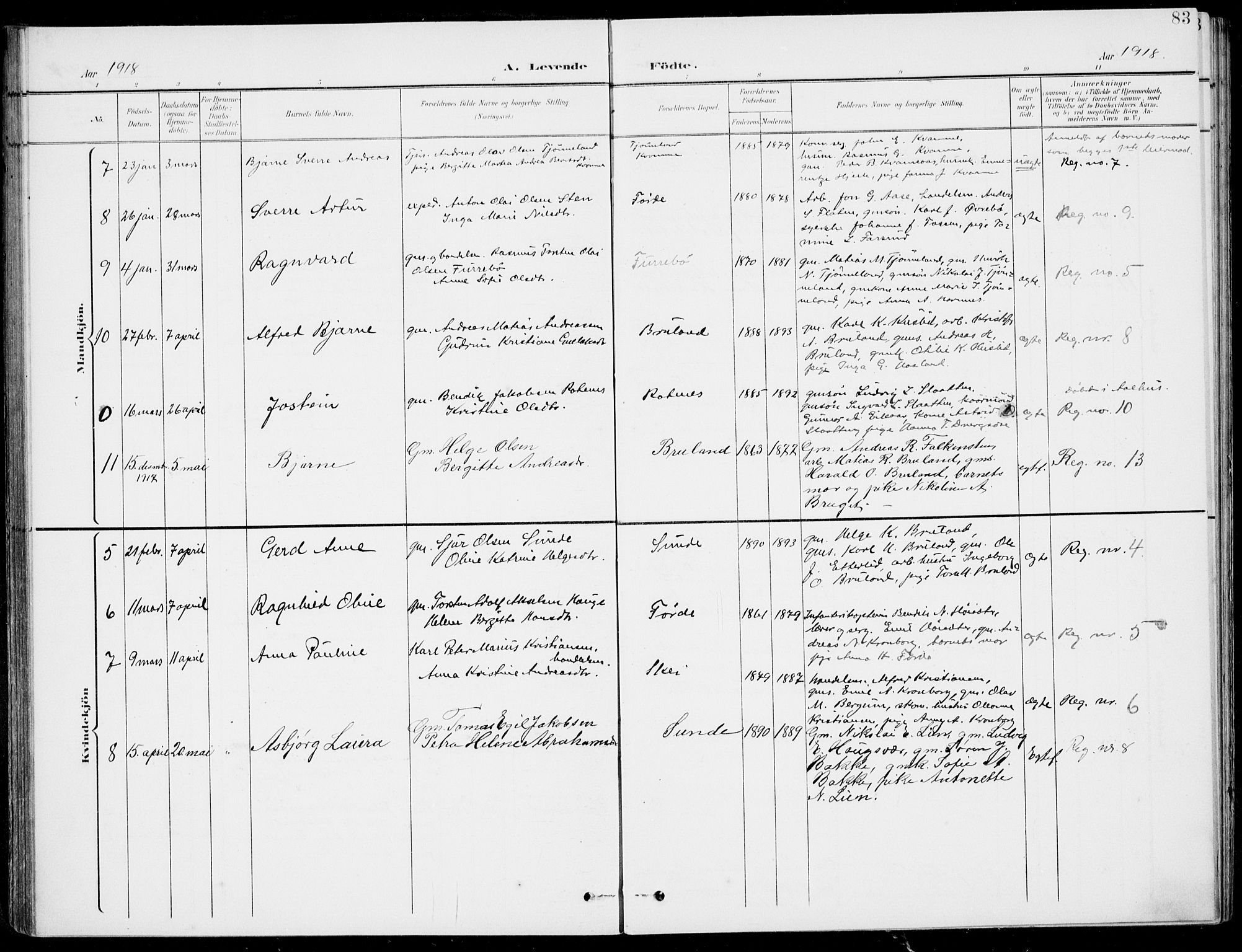 Førde sokneprestembete, AV/SAB-A-79901/H/Haa/Haab/L0002: Parish register (official) no. B  2, 1899-1920, p. 83