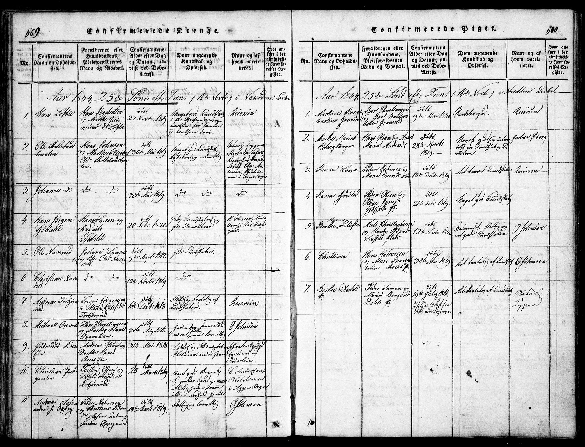 Nesodden prestekontor Kirkebøker, AV/SAO-A-10013/G/Ga/L0001: Parish register (copy) no. I 1, 1814-1847, p. 509-510