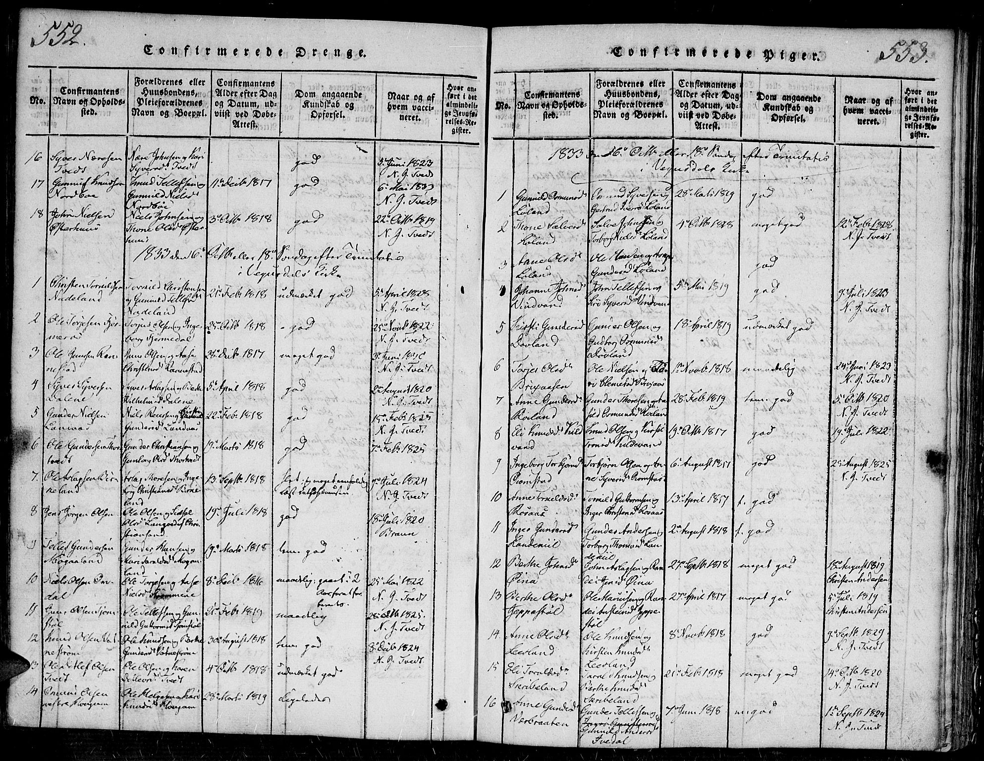 Evje sokneprestkontor, SAK/1111-0008/F/Fa/Faa/L0004: Parish register (official) no. A 4, 1816-1840, p. 552-553